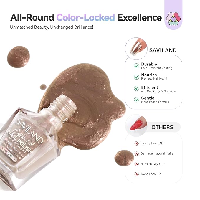 SAVILAND Color Artistry Glitter Nail Polish Set: 6pcs Holographic Diamond Sparkle Shades Fingernail Polish Non-Gel, Quick-Dry & 7 Days Nail Lacquer Kit for Women Manicures Toe Nail Art DIY Salon Home