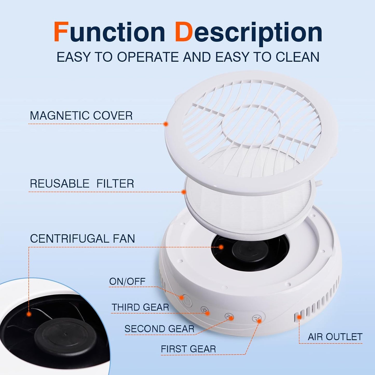 Goodoo Nail Dust Collector, Compact Nail Dust Collector for Beginner with Reusable Filter for Acrylic Nail Polishing Manicure Dust Collector Nail Tech Salon Home