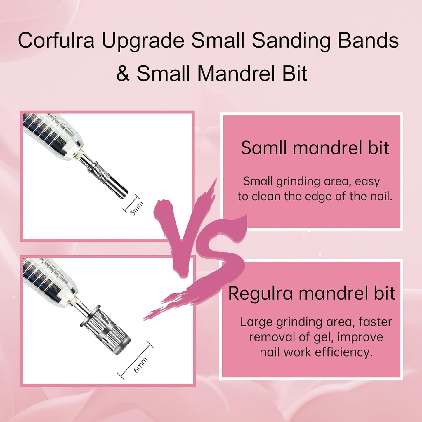 Sanding Bands for Nail Drill Nail Drill Bits Set, Corfulra Upgraded Small Sanding Bands with Mandrel Bit, 100 pcs 150 Fine Grits for Natural Nail, Nail Accessories of Nail Tech Must Haves, White