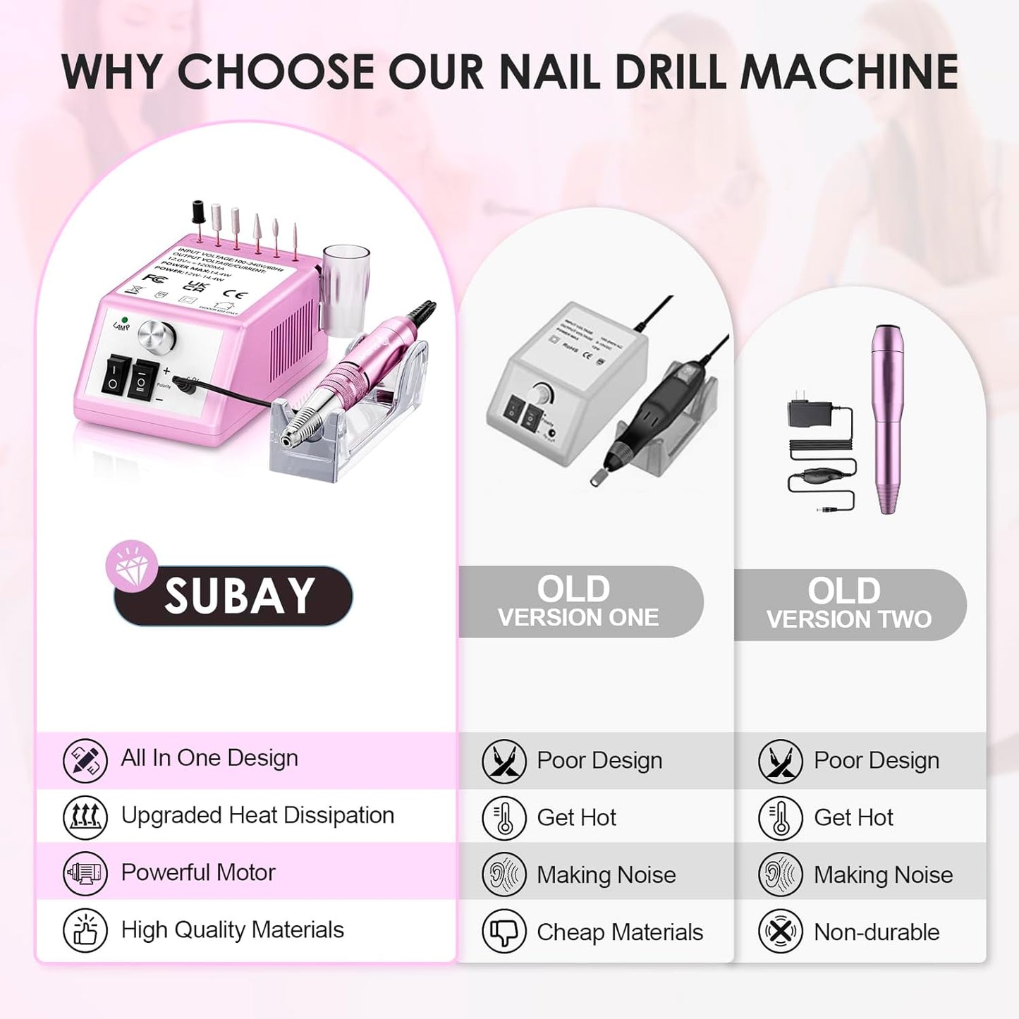 Subay 30000RPM Professional Nail Drill Machine for Acrylic Nails, Gel Nail, Nail Art Polisher Sets with 6 Bits Easy Build-in Bit Holder Twist Lock Changing Bit