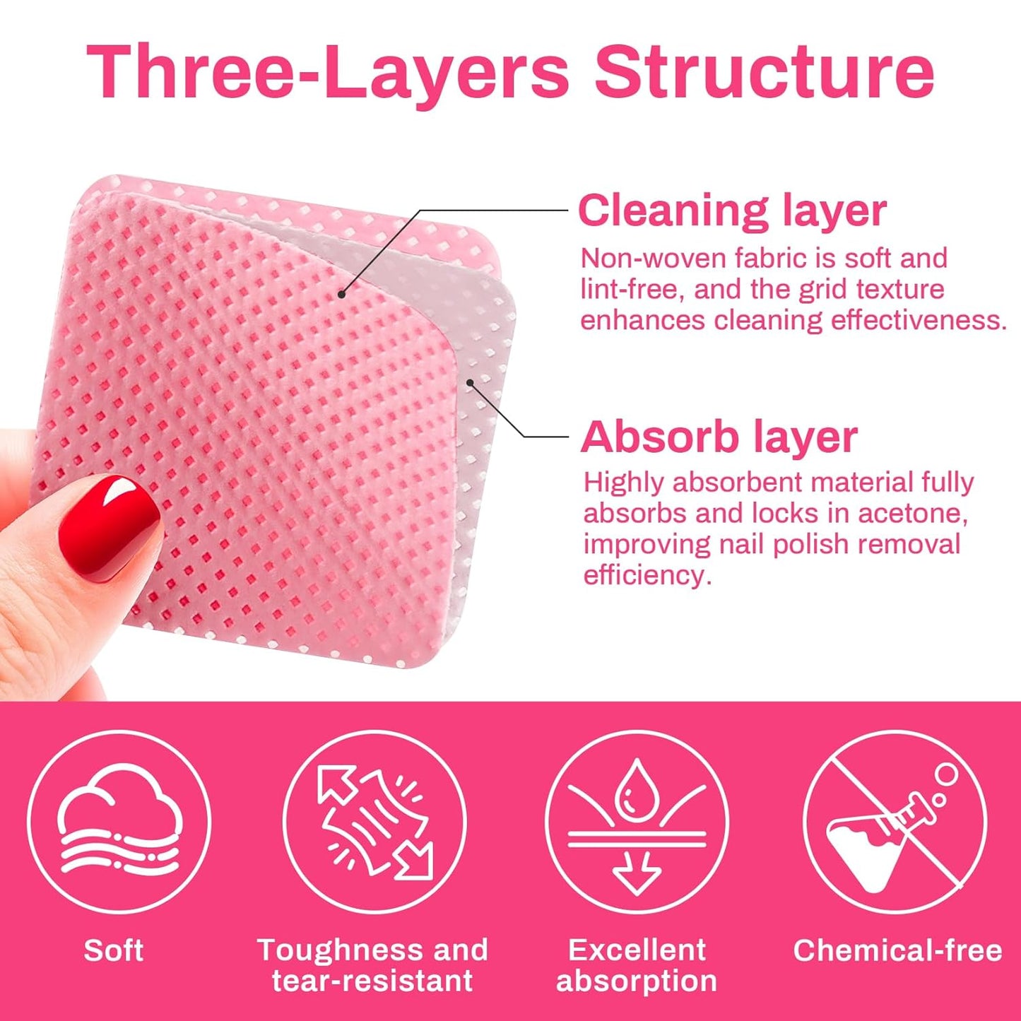 1500pcs Lint Free Nail Wipes - No Lint Nail Polish Gel Remover Wipe Toallitas Sin Pelusa Para UñAs Non Lint Nail Prep Pads Eyelash Extension Napkins Pink Nail Supplies Art Tech Must Haves Stuff