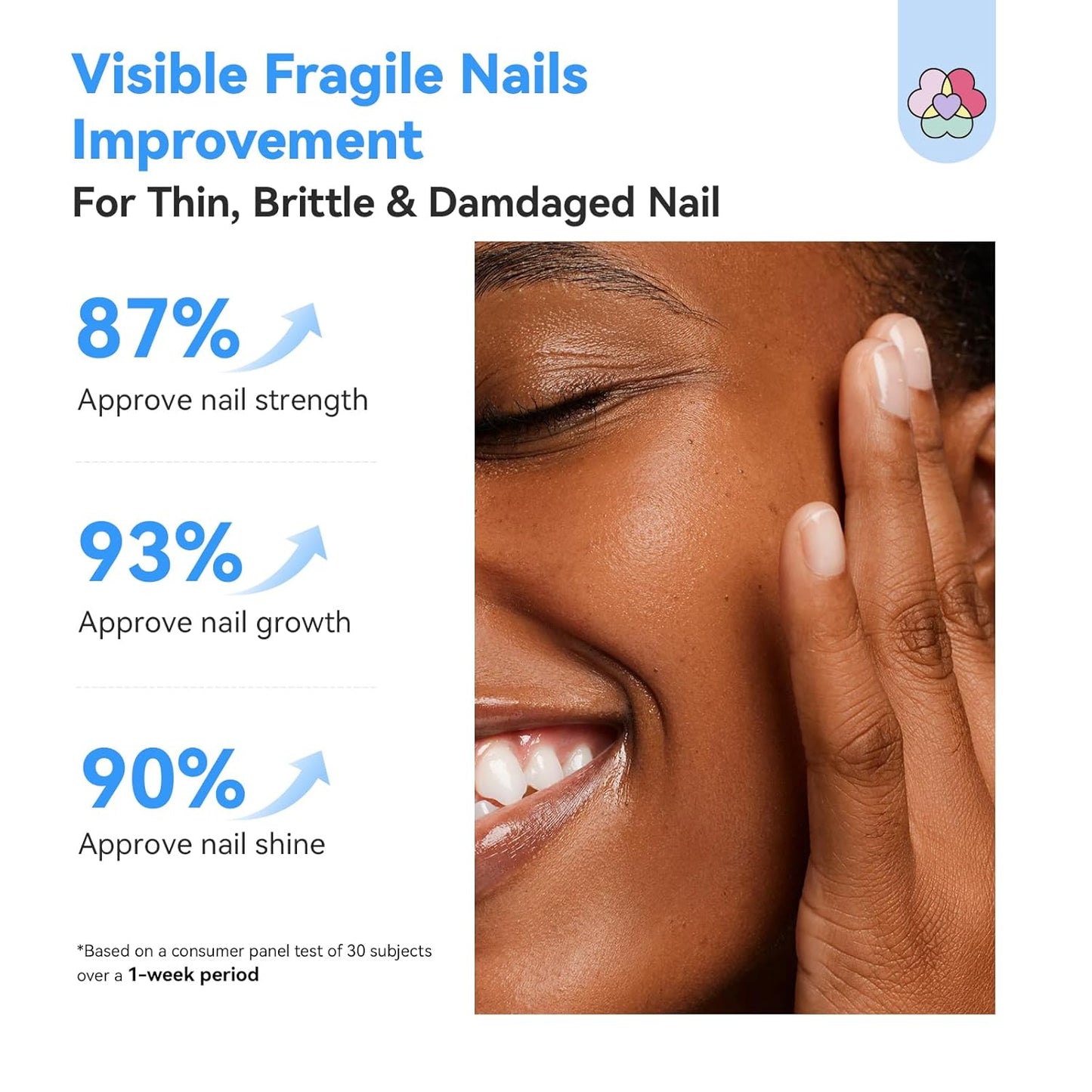 SAVILAND Nail Strengthener: Clear Air Fast Dry Nail Growth for Damaged Nails Transparent Neutral Nail Polish Strengthening Repair Weak & Thin Nails Treatment with Castor Oil Vitamin E 15ml Women Gift