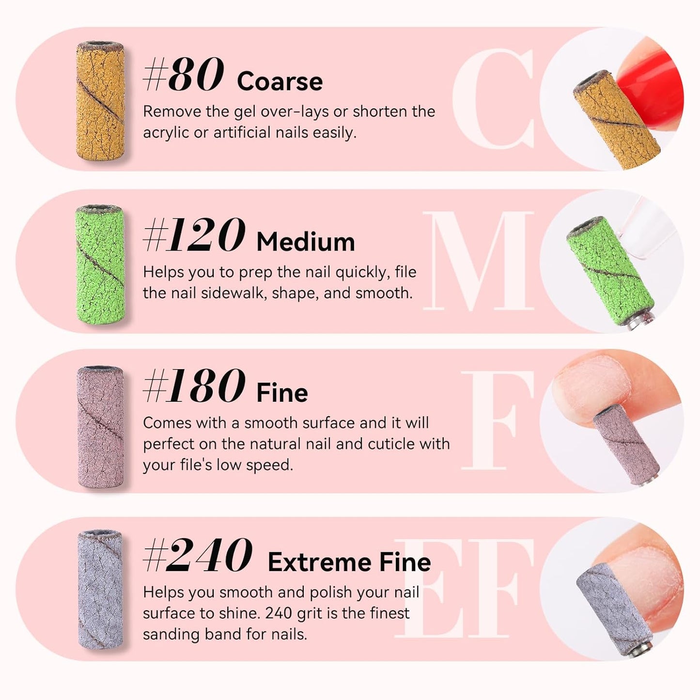 Makartt Nail Drill Bits Sanding Bands - for Nail Drill 100 PCS 4 Color Coarse Fine 80/120/180/240 Grit File Sand with 3.1mm Mini Mandrel Nail Bit Set for Acrylic Nails Gel Manicures and Pedicure