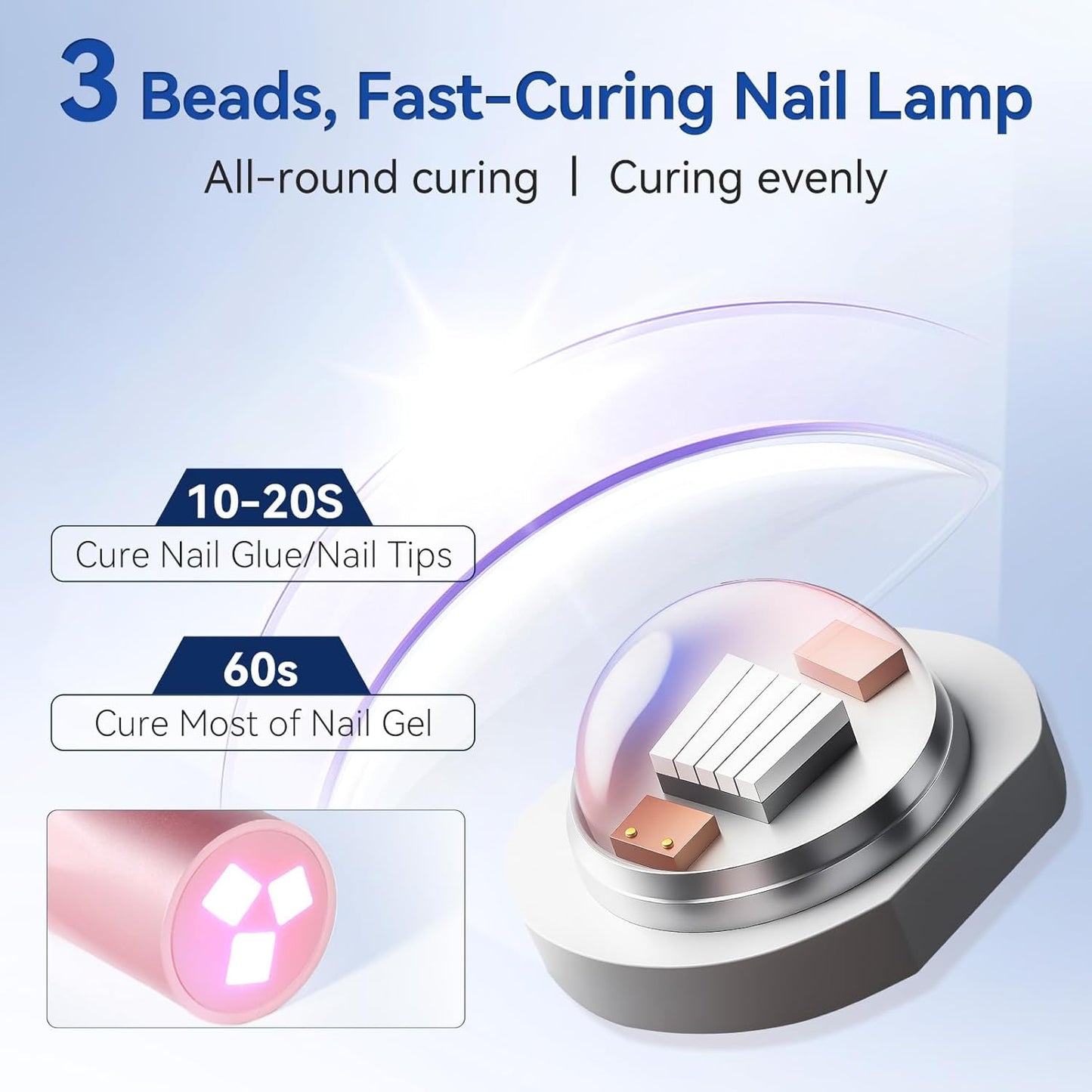 Makartt UV Light for Gel Nails - Handheld UV LED Nail Gel Lamp with 3 Beads Portable JERTY Nail Dryer for Fast Curing Nail Tips Rechargeable USB Nail Light with LCD 3 Timers for Home Salon Use