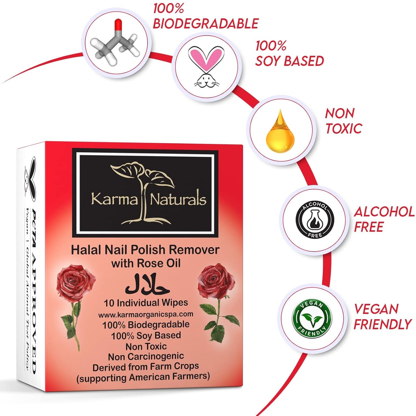 Karma Halal Nail Polish Remover Wipes with Rose Oil; Non-Toxic, Vegan, Cruelty-Free – Pack of 10