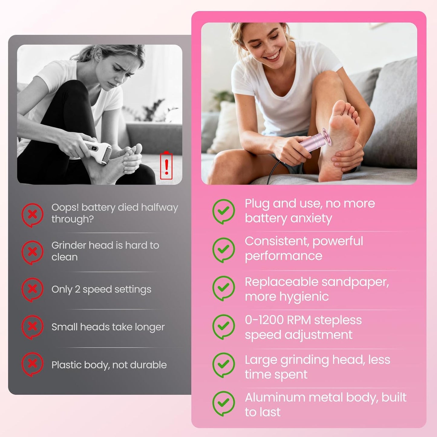 Electric Foot Callus Remover with 60 Pcs Sandpaper Discs, Adjustable Speed Electric Foot File Grinder, Professional Pedicure Tool for Dead Skin & Cracked Heel