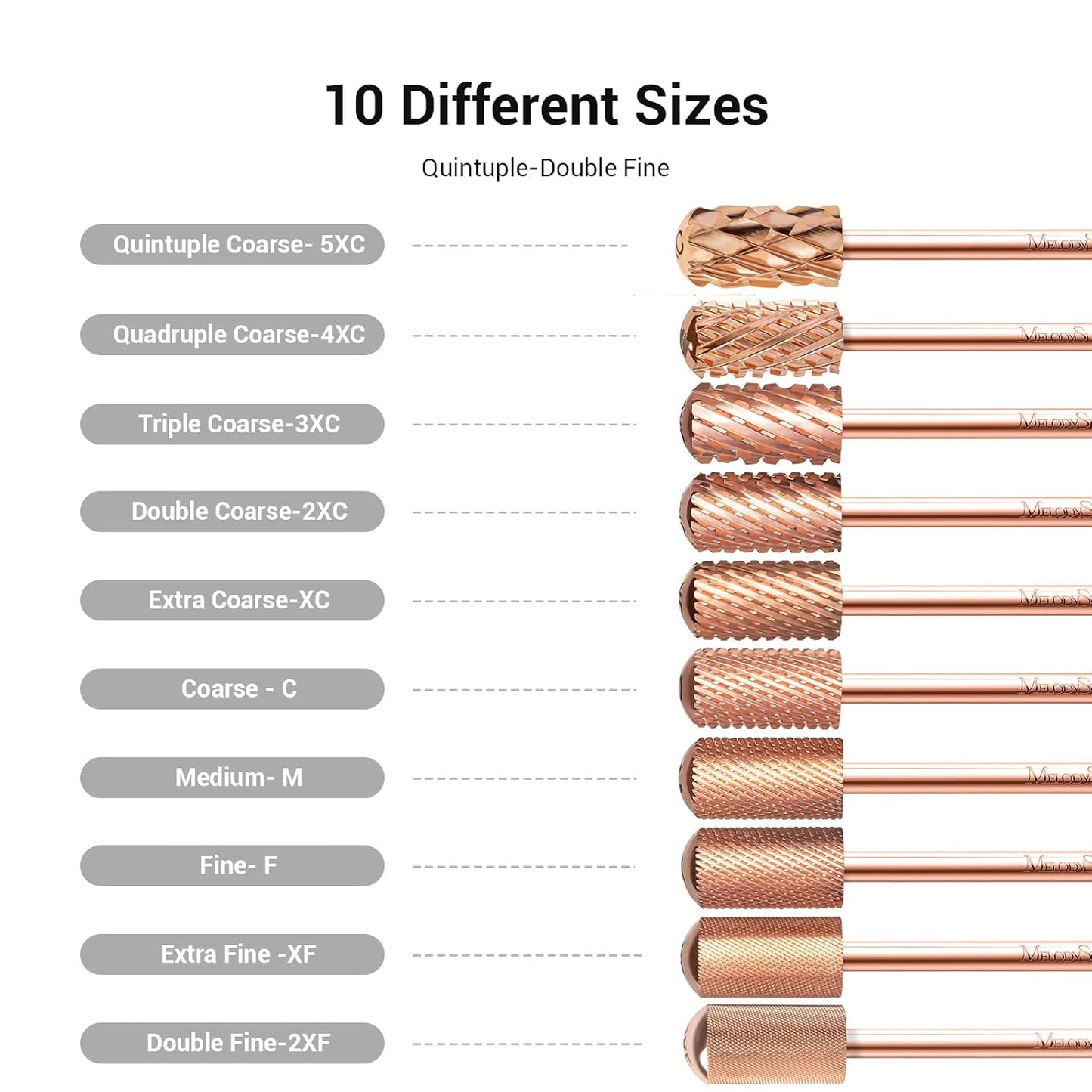 MelodySusie Safety Nail Drill Bits, 3/32'' Smooth Round Top Large Barrel Carbide Bits, Suitable for Manicure Pedicure Cuticle Gel Polishing, Beginners Bits, Rose Gold, Series Bit-S, Fine