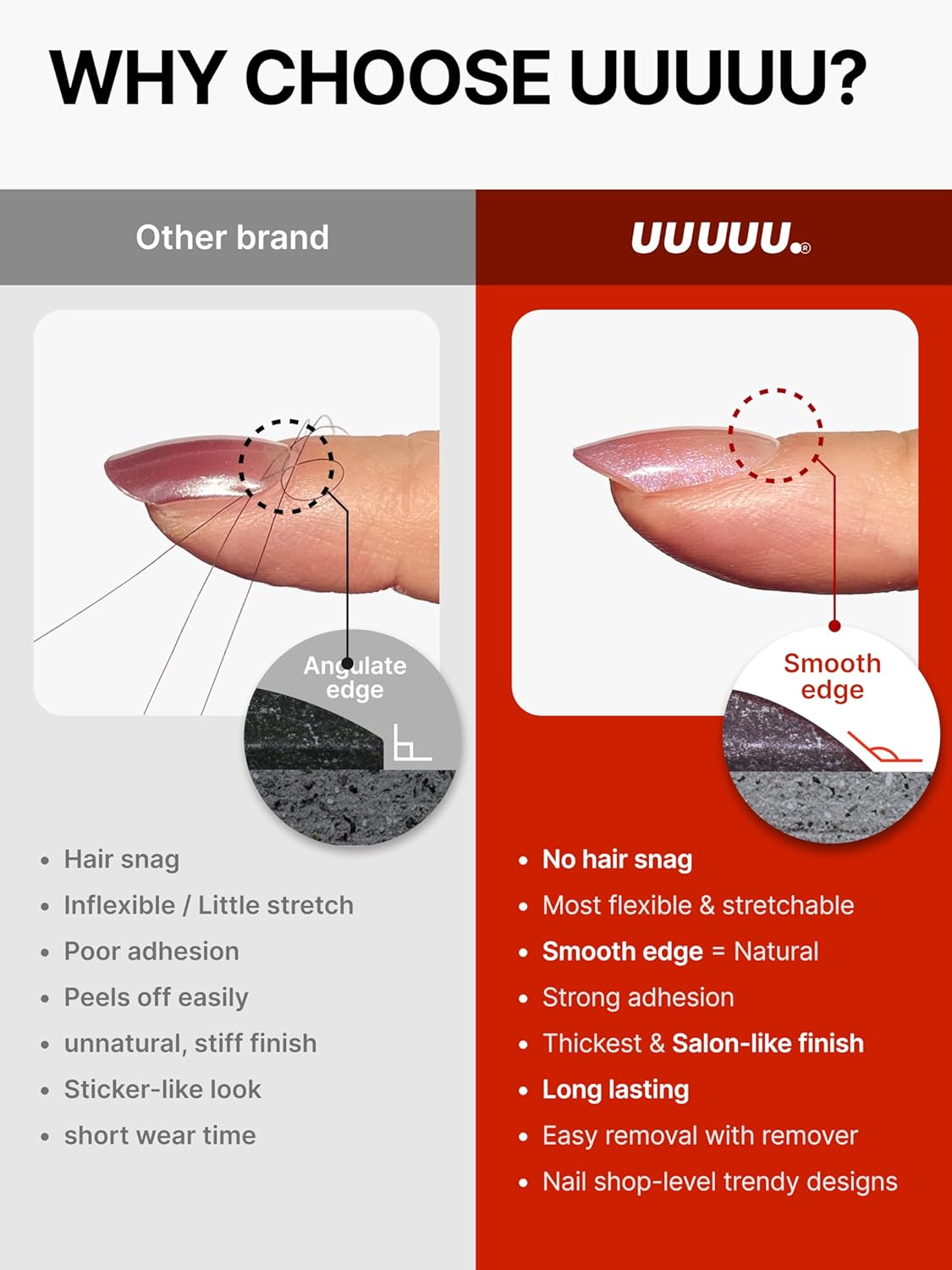 UUUUUU Semi Cured Gel Nail Strips | Salon-Quality | UV Free Gel Nail Wraps for Women | Easy Peel&Stick | Long-Lasting up to 14 Days | 28 Strips Set+File & Wipes | Gift-Ready (UGN105 Birthday Girl)