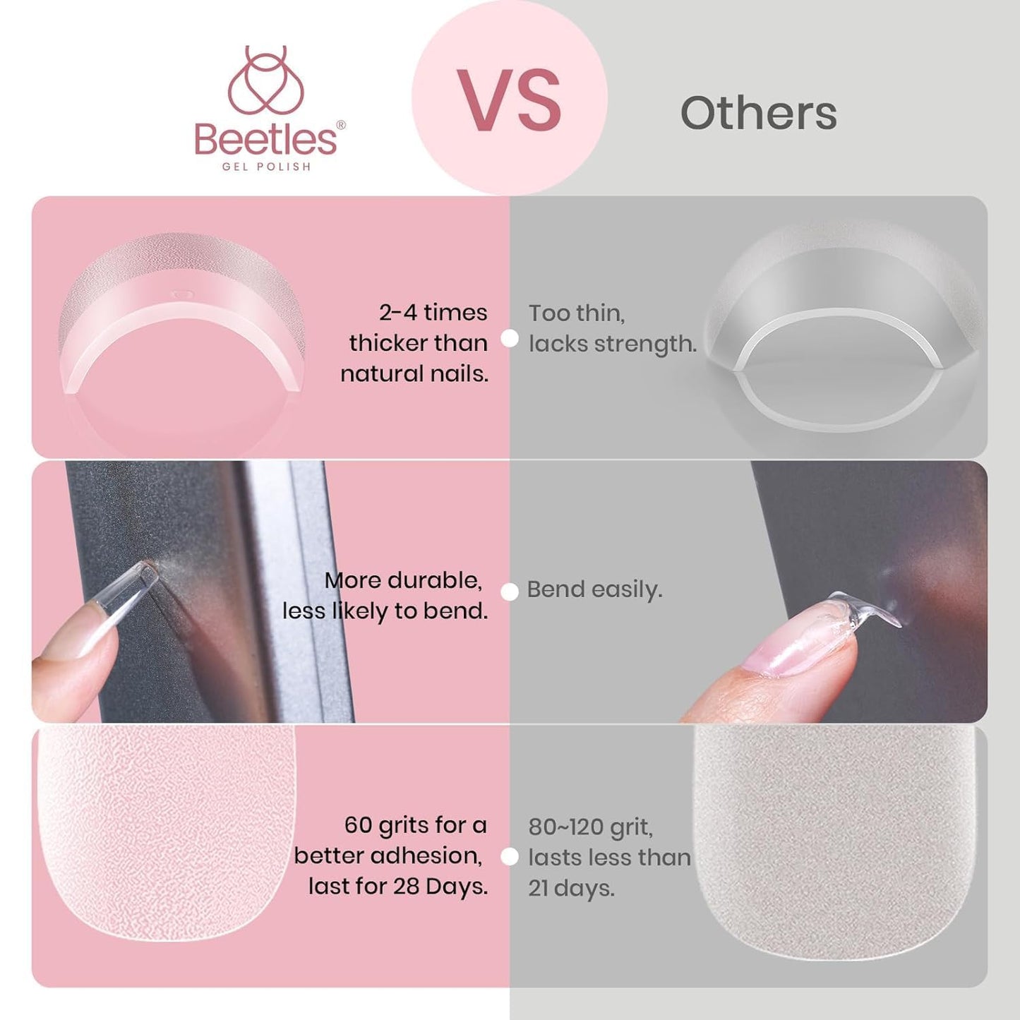 Beetles Gel Nail Tips Etch-X, Square Medium, 288Pcs 12 Sizes, Pre-Etched Half Matte Soft Acrylic False Nail Tips Full Cover Easy DIY Fake Press On Fall Nail Extension Salon Gift for Women