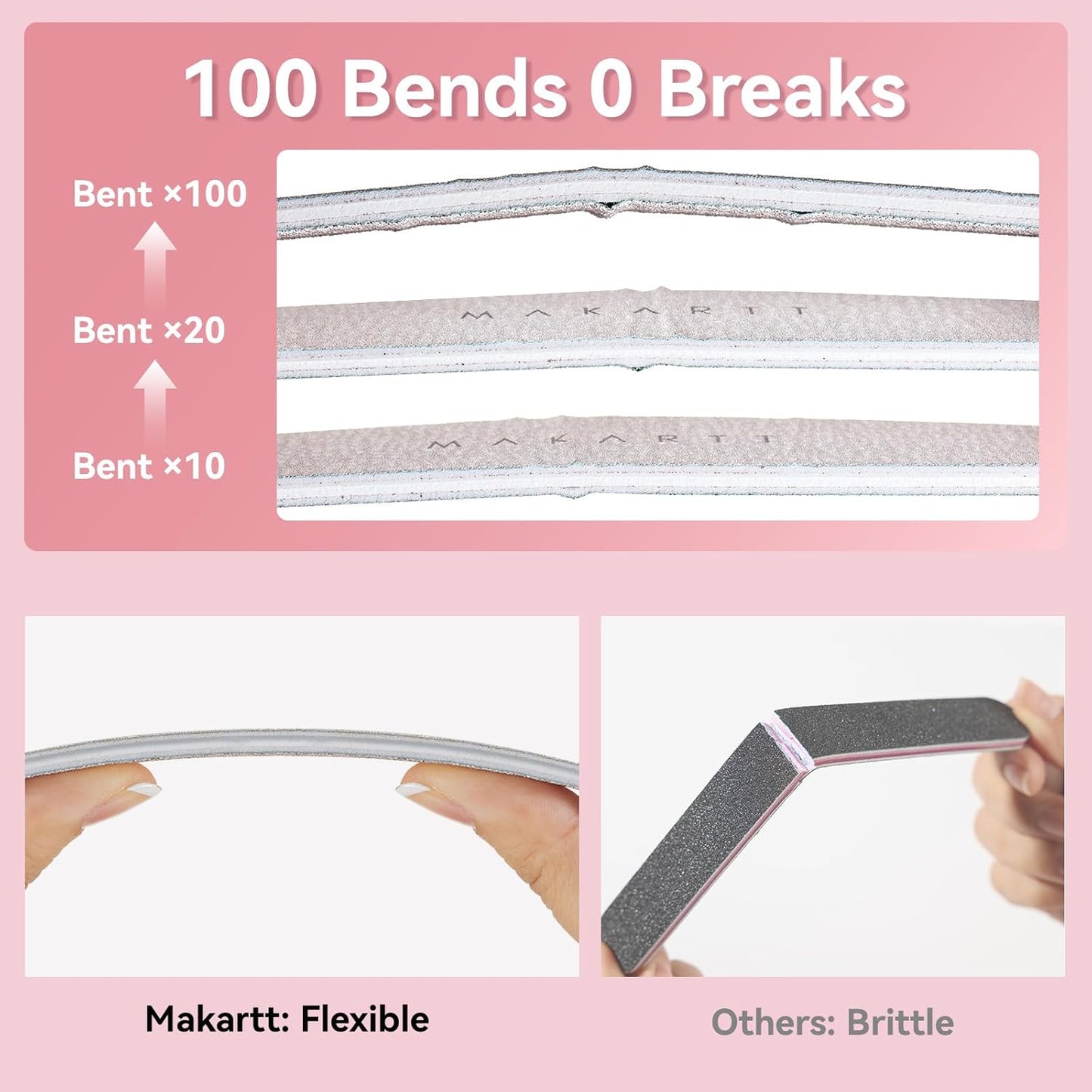 Makartt Nail File: 100/100 Grit Emery Boards for Nails, Doubled Sides Washable 10pcs Zebra Coarse Filer Kit for Shaping Acrylic and Extension Gel, Pedicure Manicure Tools Salon Home Use