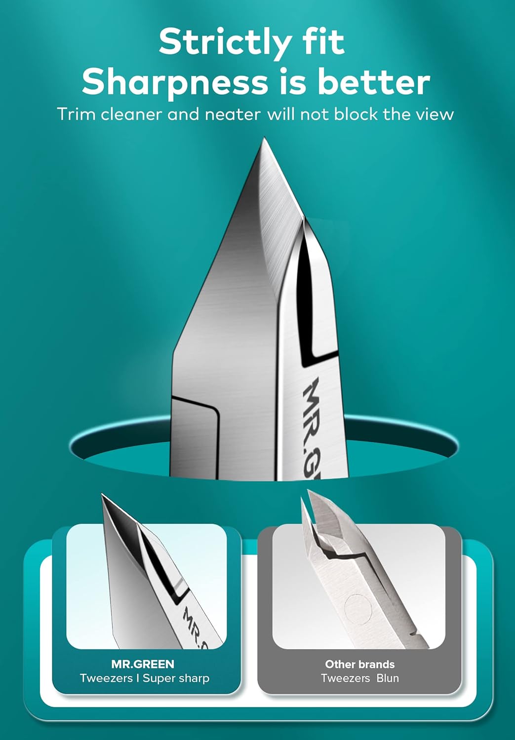 Cuticle Trimmer with Cuticle Pusher,Cuticle Nipper Professional Stainless Steel Cuticle Cutter,Sharp Durable Pedicure Manicure Tools for Fingernails and Toenails