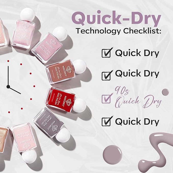 modelones Gray Nail Polish, Light Grey 15 ml Quick Dry Nail Lacquer Strengthener Long Last Shine Fingernail Toe Nail Art DIY Home Travel Manicure Gift for Women Girls 0.5 Fl Oz