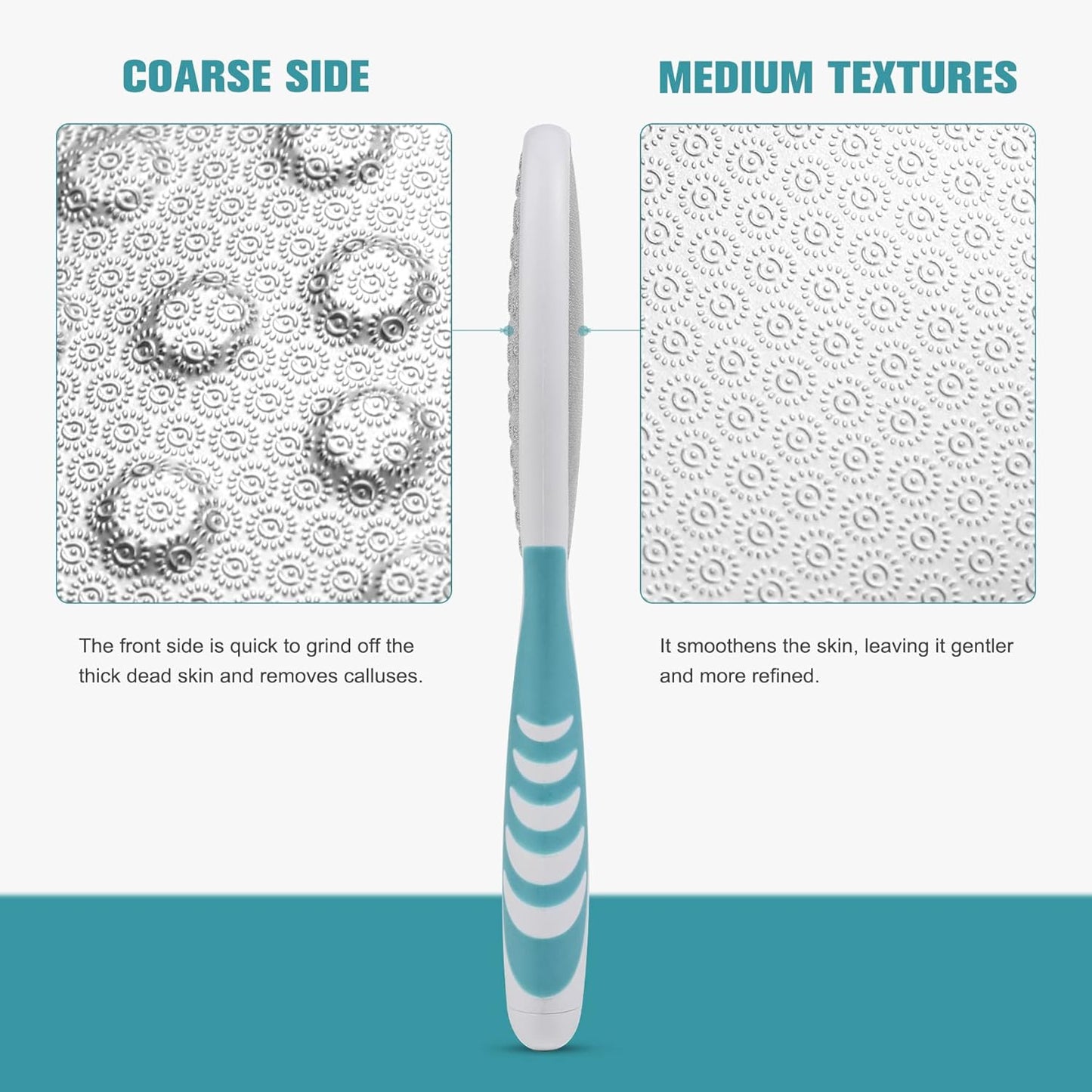 FVION Foot File Callus Remover Cracked Heel Shaver – Double Sided Pedicure File/Foot Scraper for Wet and Dry Feet