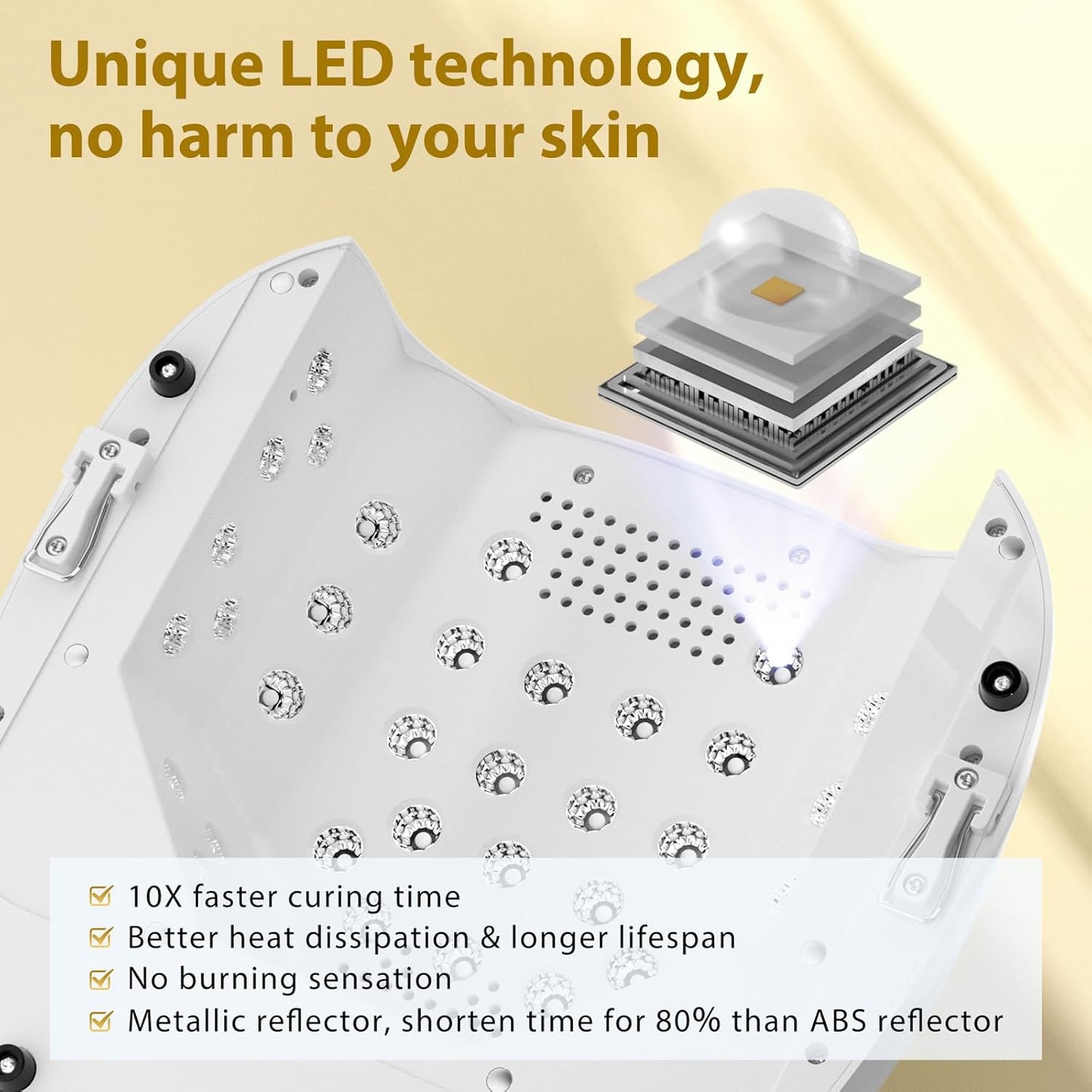 126W Cordless Rechargeable UV LED Nail Lamp, Fast Curing Gel Nail Dryer with 4 Timers, Portable Professional Nail Light for Salon and Home (White)