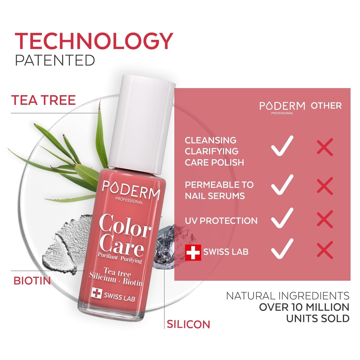 PODERM - Nail Polish – Enriched with Tea Tree – Improves nail appearance – Ingredients Natural/Vegan - foot/hand - Swiss Made (Coral Pink)