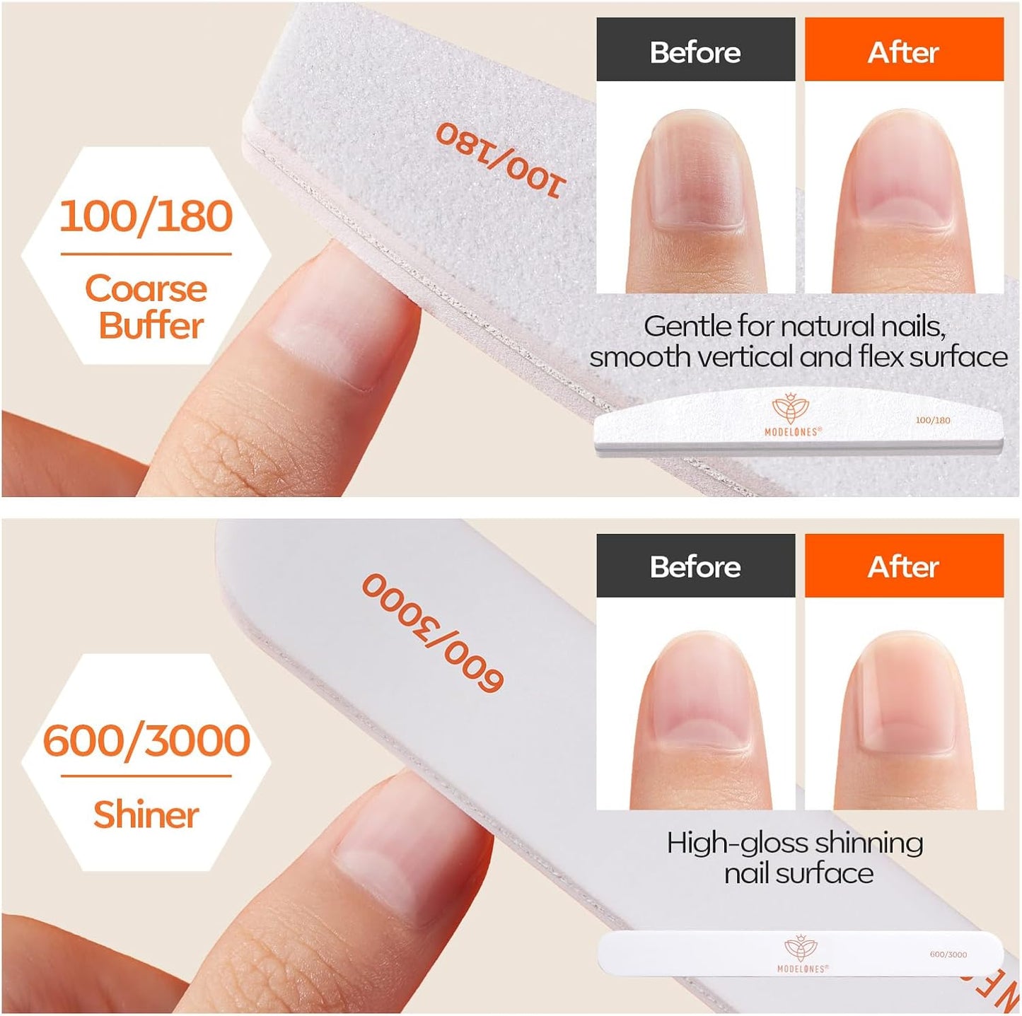 Modelones Nail Files and Nail Buffers Blocks 4 PCS, Double Side Trimed & Shaped Emery Board 100/150/180 Grits 600/3000 Nail Shine Polishing Stick, Reusable Washable Anti-bend Anti-drop Particles White
