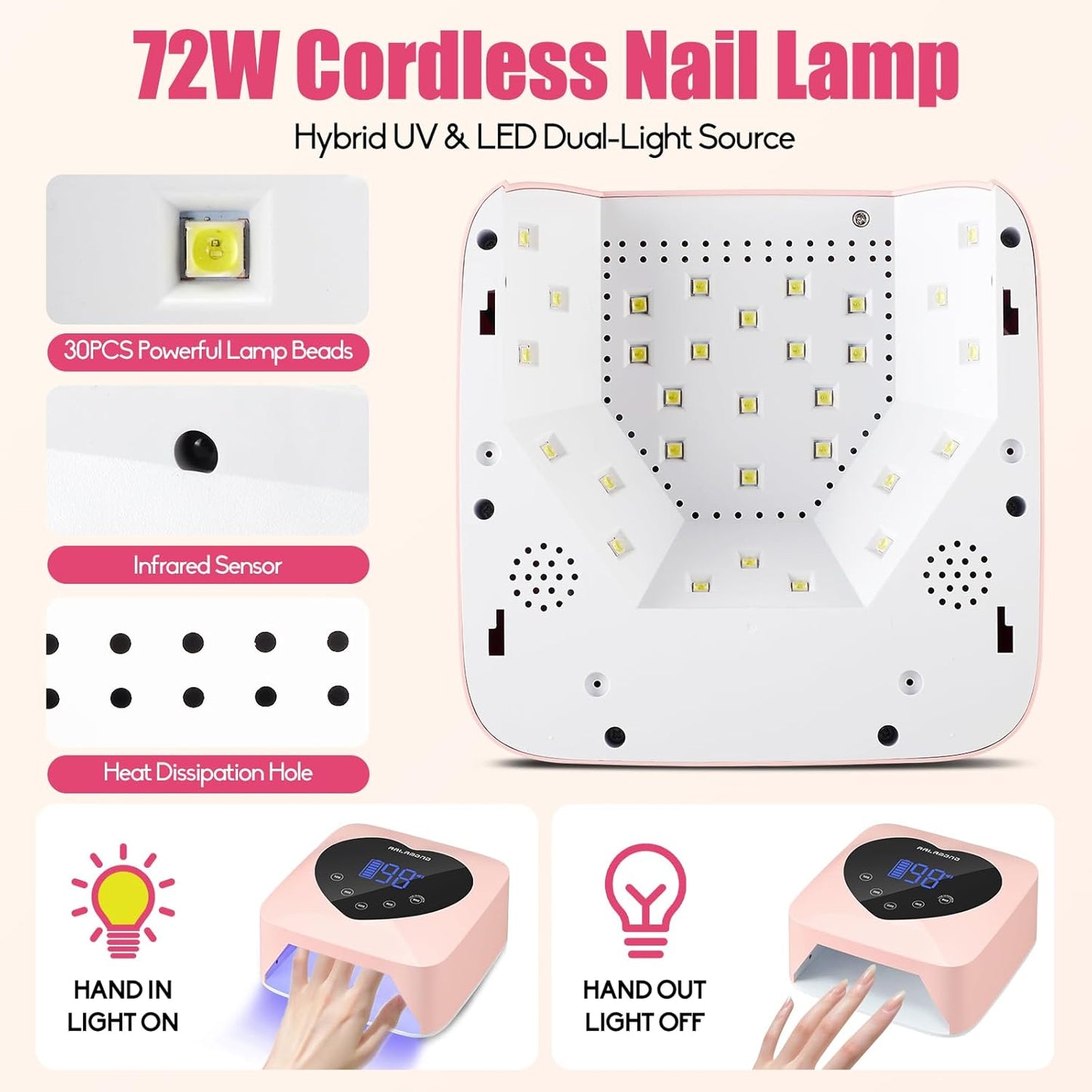 UV LED Nail Lamp, 72W Cordless UV Light for Nails, Rechargeable Nail Dryer with 5 Timer & Auto Sensor, Professional Fast Curing Gel Nail Lamp with Large Touch Display (Pink)