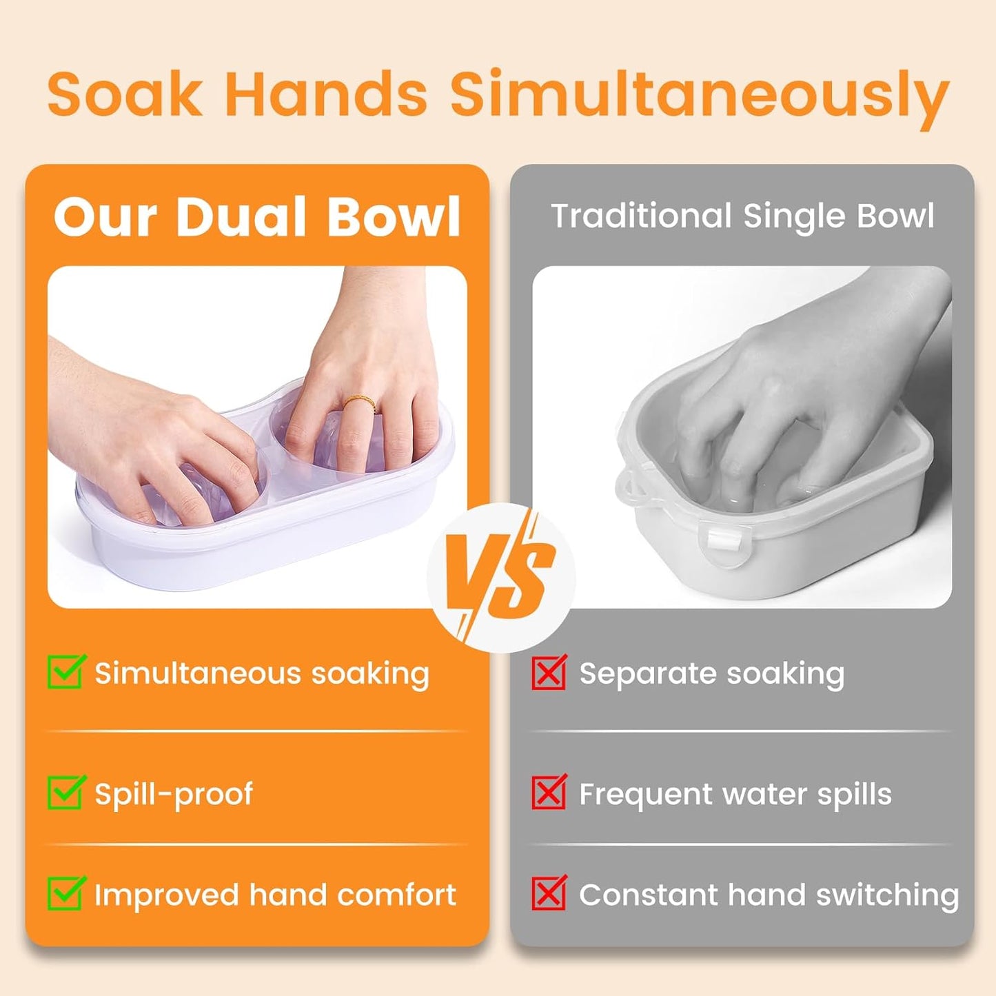 Dual Nail Soaking Bowl, Soak Off Gel Polish Remover Bowl for Home Users, Time Saver Manicure Bowl for Dip Powder/Gel/Acrylic Removal at Home & Salon, White