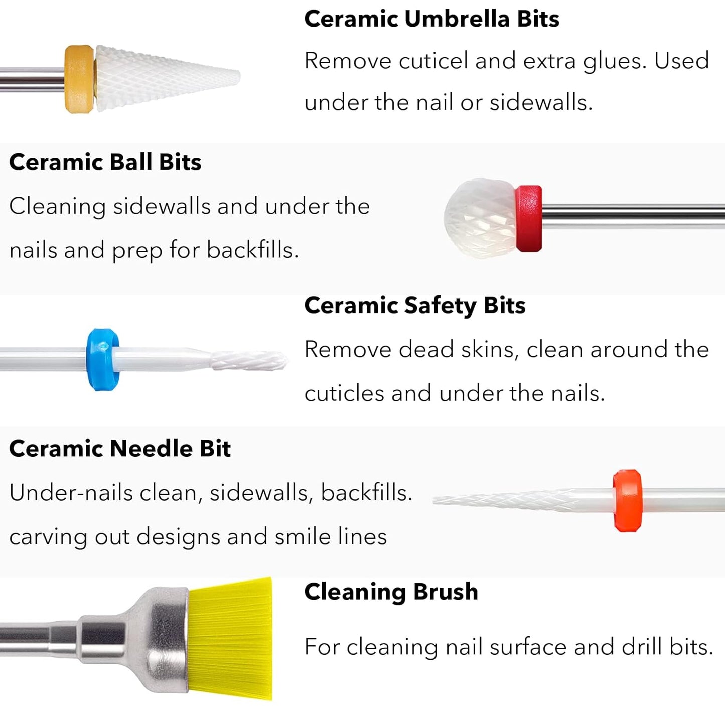 Pack of 20 Ceramic Nail Cutter Attachments Bits Diamond Professional Nail Cutter Attachments Removal Gel Acrylic Cuticle Tungsten Carbide Nail Drill for Manicure Pedicure