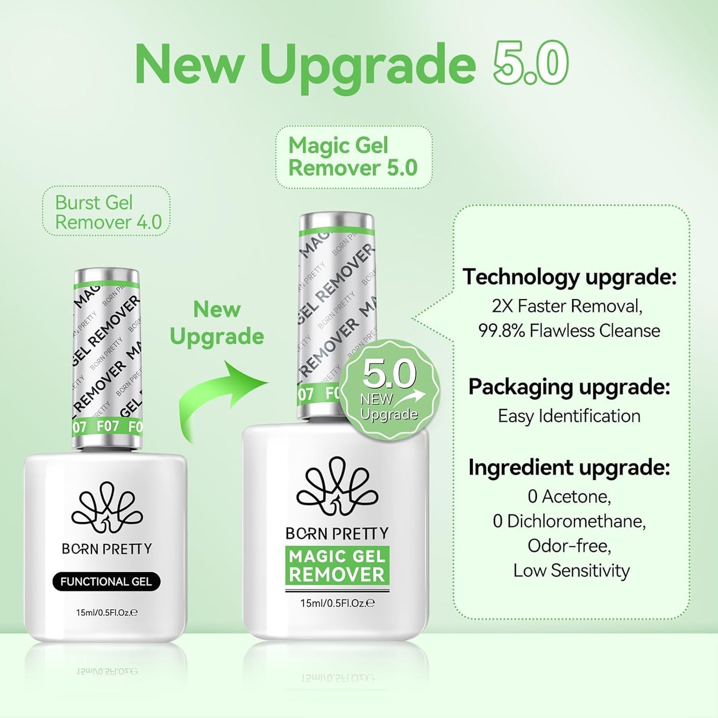 BORN PRETTY 15ML Gel Nail Remover No Need Soaking or Wrapping Gel Remover for Nails 3-5 Minutes, HEMA & TPO FREE