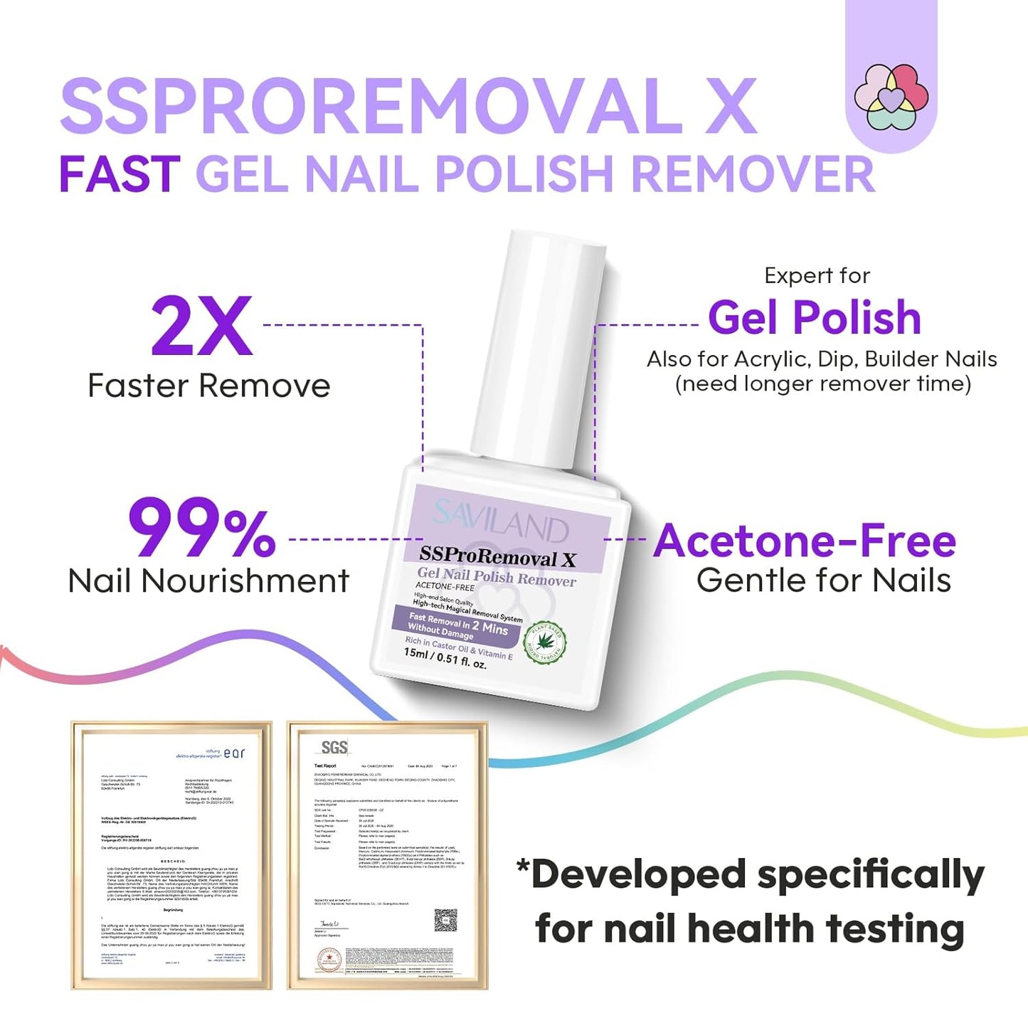 SAVILAND 2 Mins Gel Nail Polish Remover: SSProRemoval X Fast Removal Gel Remover for Nails with Castor Oil Vitamin E Gel Polish Remover for Acrylic Dip Nails Gel Nail Remover Home Salon Use 15 ML
