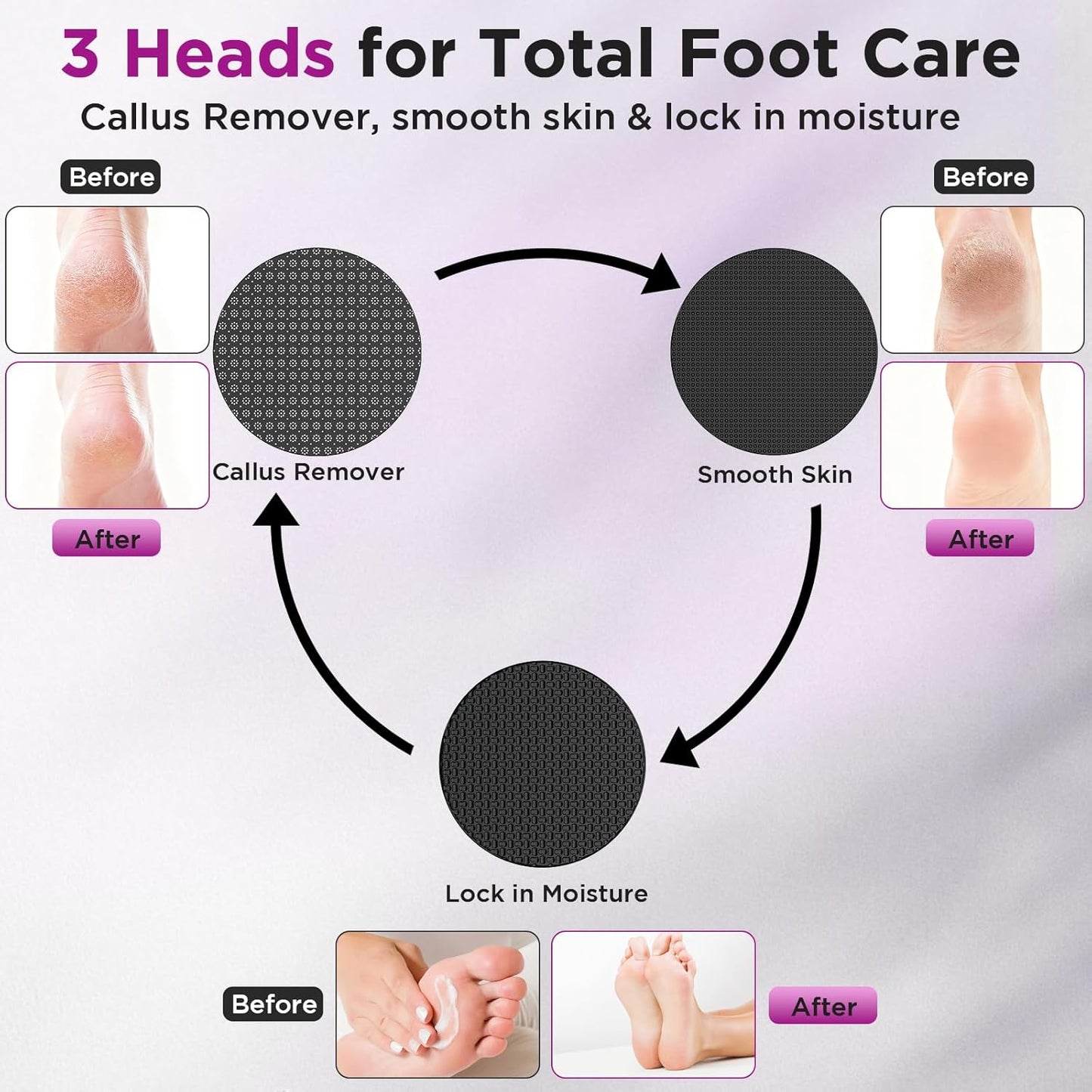 Electric Foot Callus Remover, Apply Oil,Electric Foot File,Reusable Nano-Glass Head, Ergonomic Electric Callus Remover for feet, Rechargeable Pedicure Tools for Feet