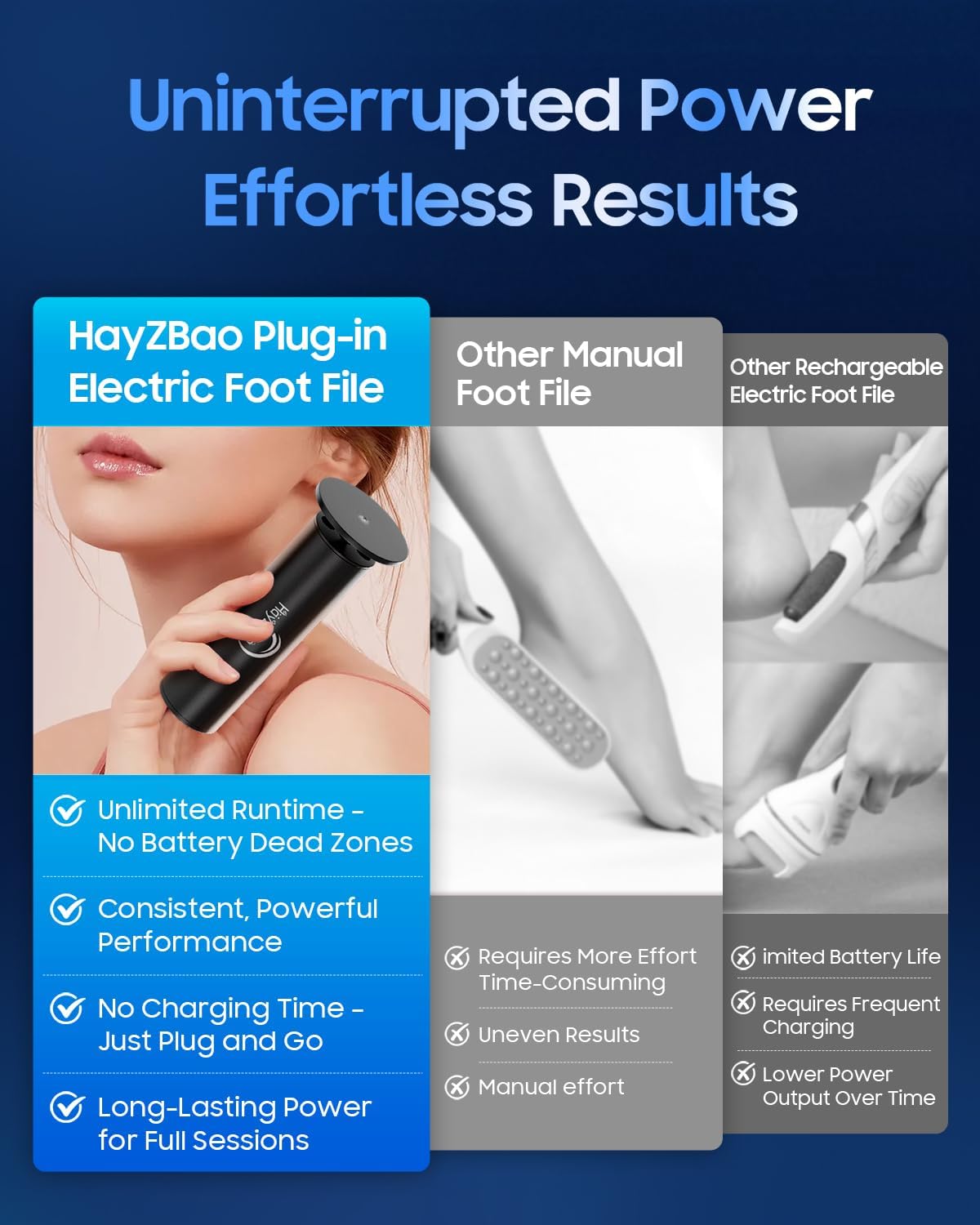 Electric Foot File - Electric Callus Remover for Feet,Adjustable Speed Foot Scrubber with 60 Pcs Sandpaper Discs,Professional Pedicure Tool for Dead Skin and Calluses - Black