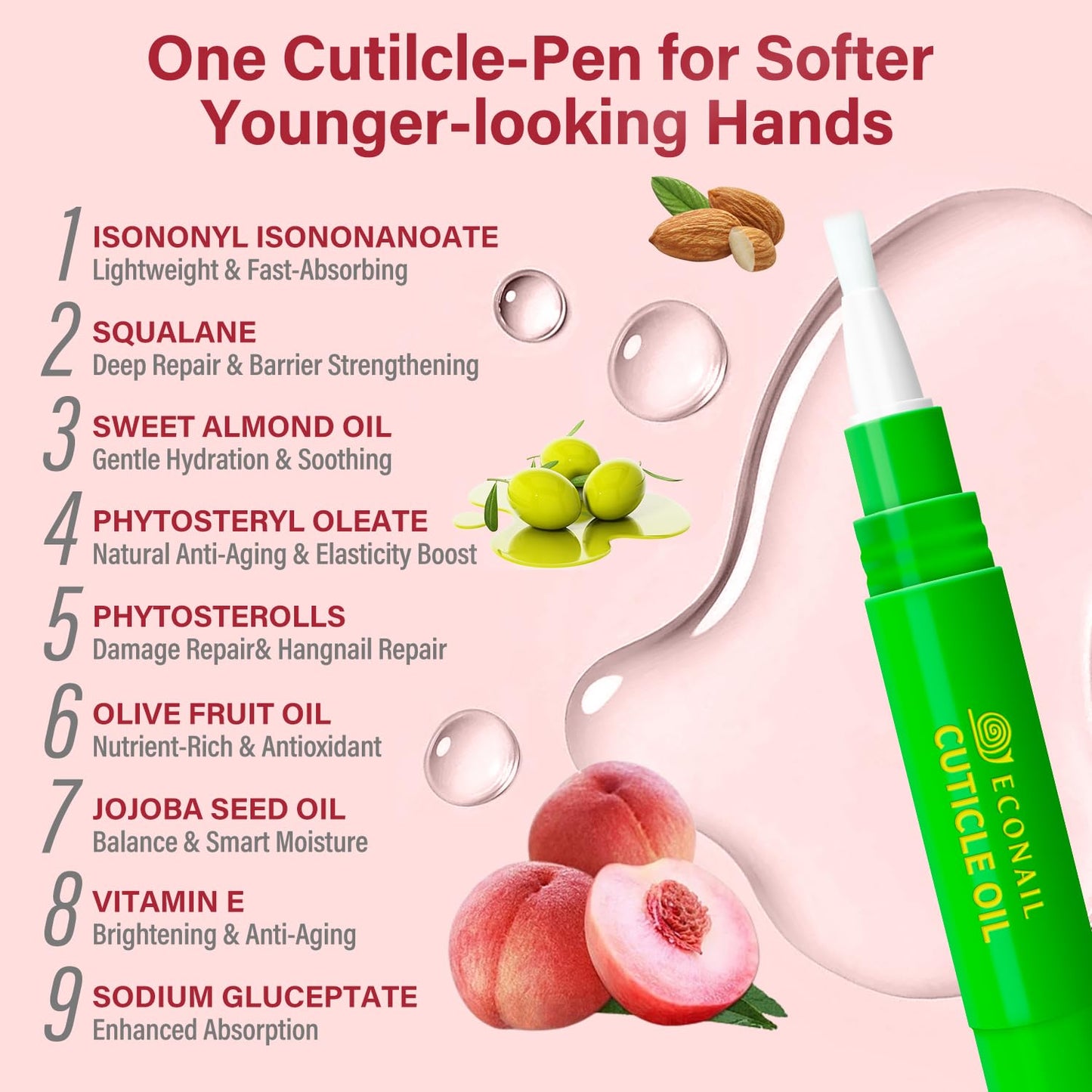 Cuticle Oil Pen x2 pcs, Nourishing Jojoba & Peach Scent for Enhanced Nail Growth and Strength, Portable Nail Oil Care （7mlx2）
