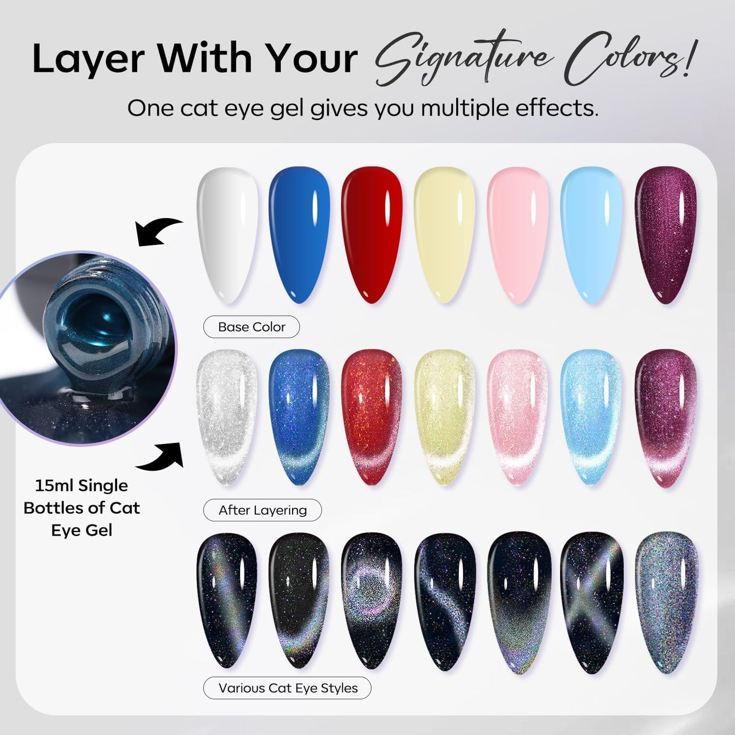 modelones Cat Eye Gel Nail Polish, 15ML Holographic 9D Glass Blue Cat Eye Glitter Multichrome Polish Peacock Blue Nail Polish with Magnet Soak Off Led Mani Top Coat Nail Art Gel DIY Salon Gift