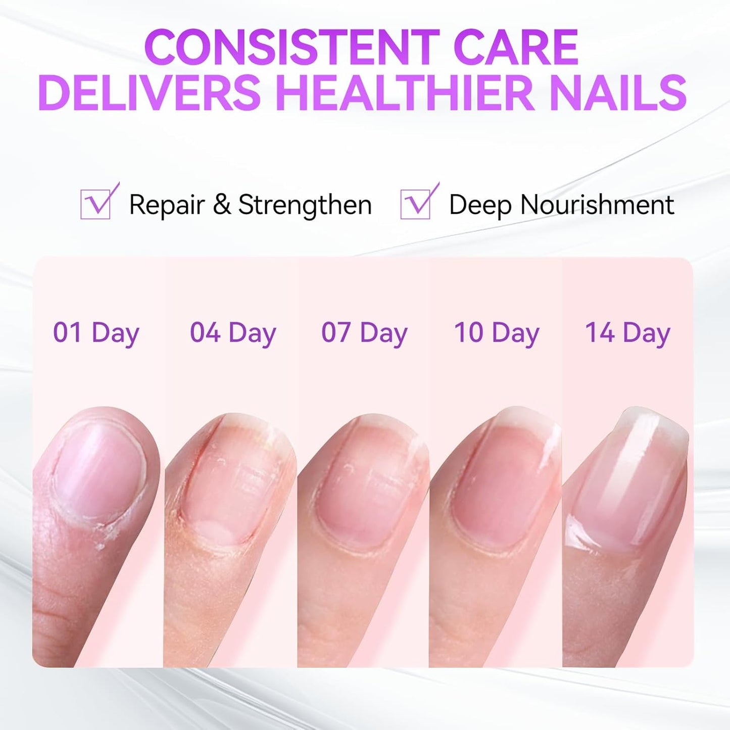 Gelike EC Nail Care Set: Strengthener and Dehydrator – Repair Protect & Perfect Your Nails - Long-Lasting Adhesion for Salon DIY Manicures
