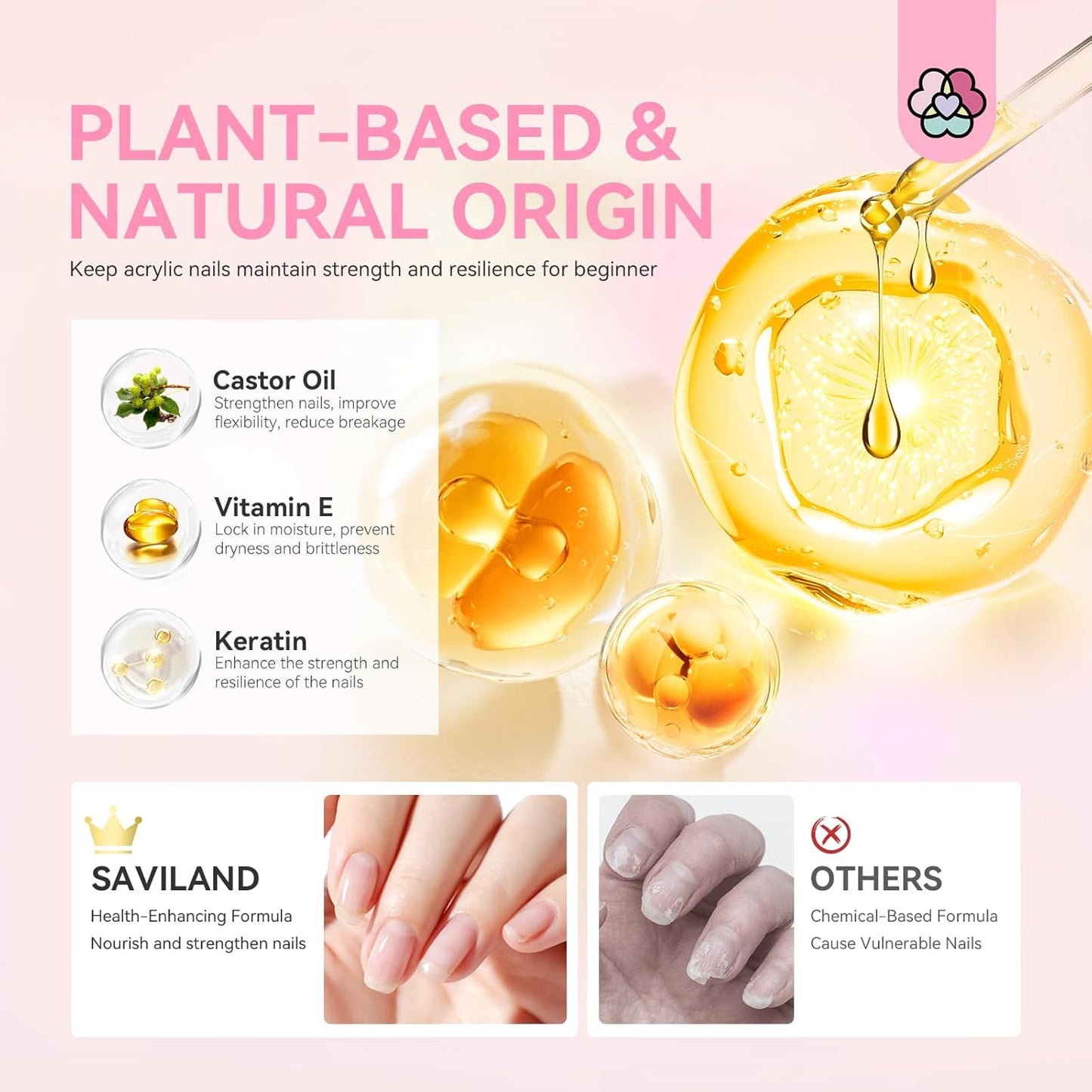 Saviland Acrylic Nail Kit for Beginners Practice: Keratin Acrylic Powder Monomer Liquid Brush Clippers Nail Lamp Complete Tools Everything 100 Nail Tips Home Starters