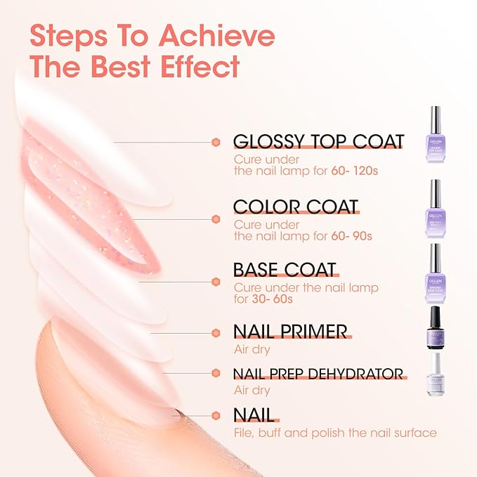 Gellen Natural Pink Gel Nail Polish, 18ml 1091 Glitter Pink Nail Gel Polish U V Light Cure Soak Off Gel for Spring Summer Daily Use at Home Manicure
