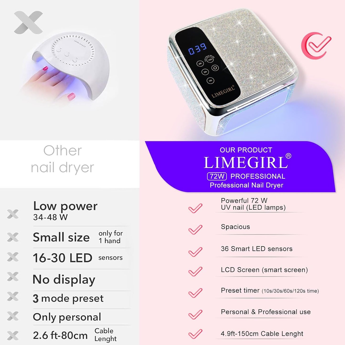 UV LED Nail Lamp Cordless, Professional UV Light for Gel Nail Polish, Fast Curing Lamp Nail Dryer with 4 Timers & LCD Touch Display, for Salon-Grade Gel Nails - Sparkling Diamond UV Nail Lamp (White)