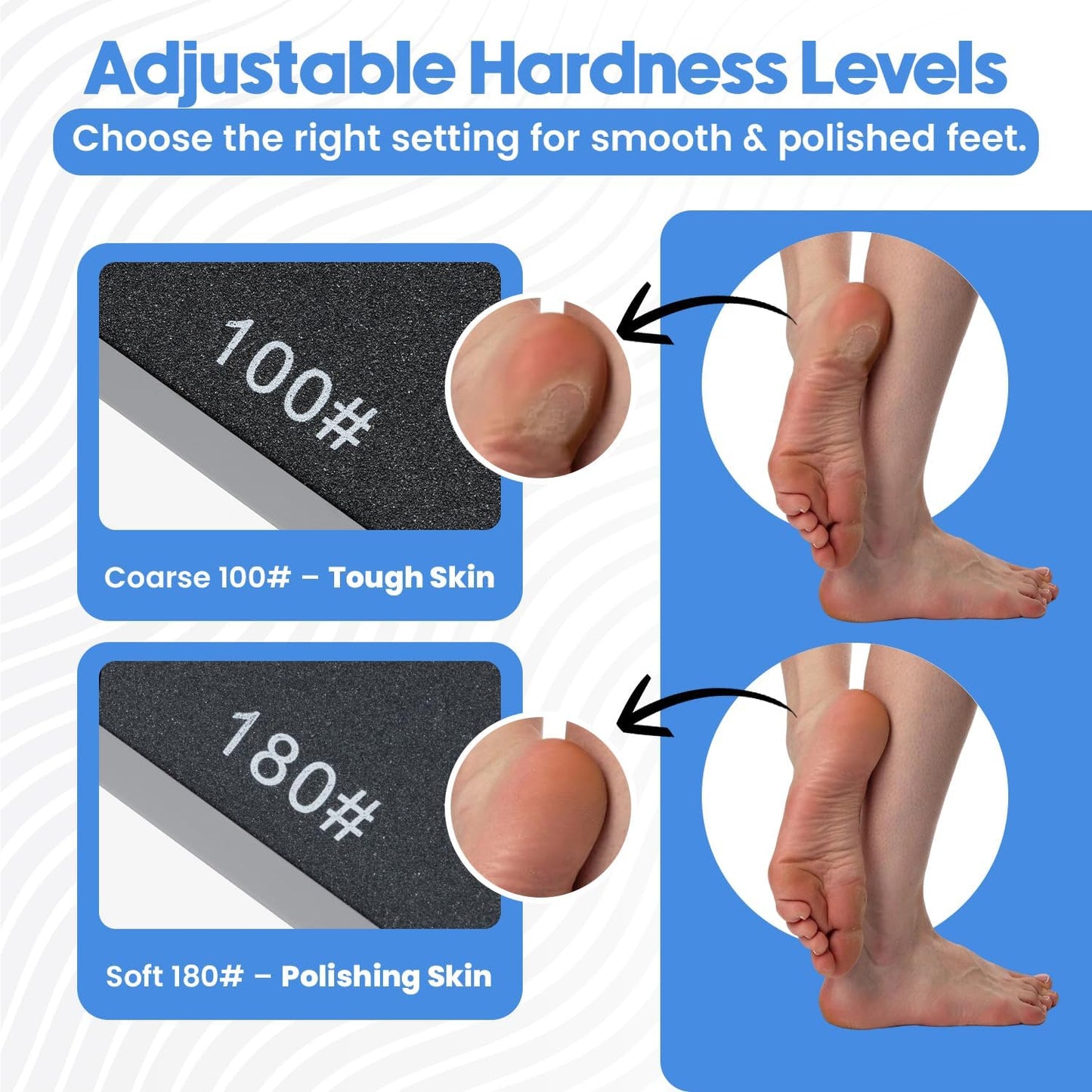 Premium Pumice Mat for Feet with 100 & 180 Grit Stones, Callus Remover and Exfoliator for Smooth Heels and Toes, Gentle Durable Foot Care Tool for at-Home Pedicure and Spa Softness