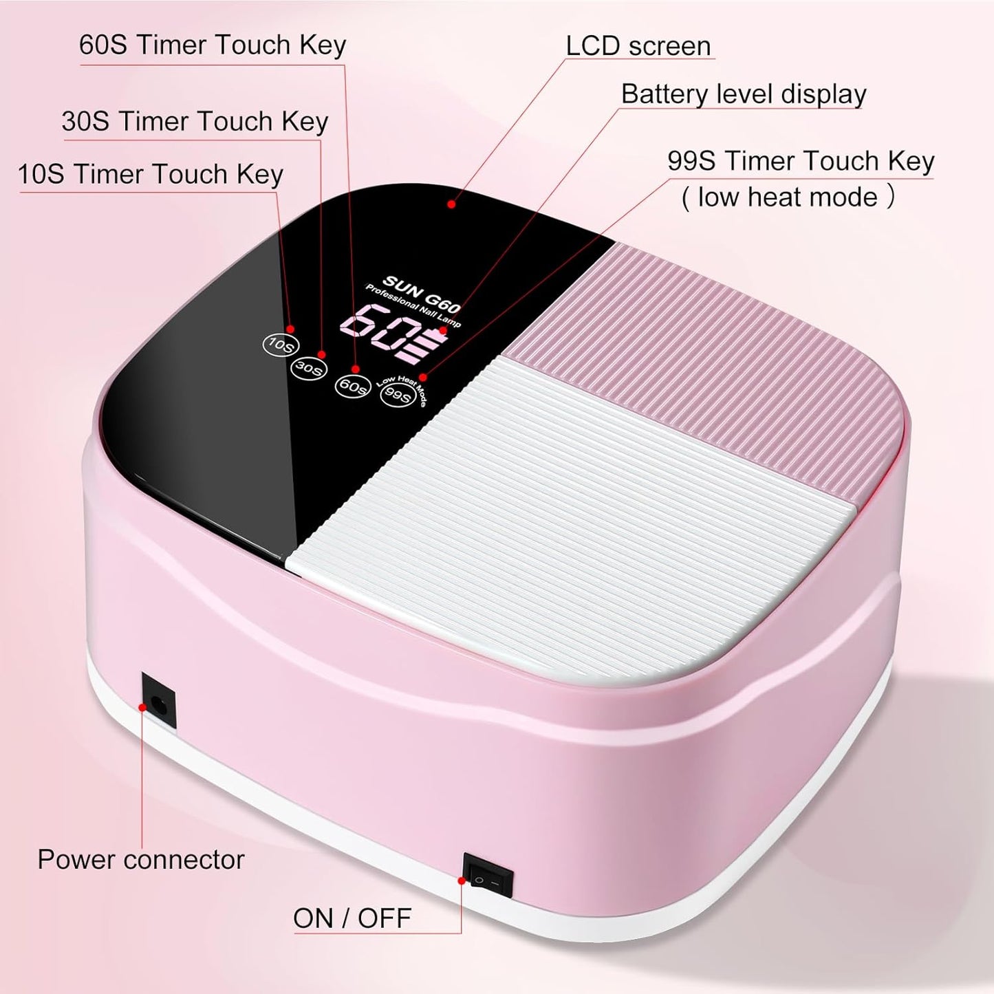 LIMEGIRL UV LED Nail Lamp Kit for Gel Polish Professional Fast Curing Pink Dryer Light Set with 45PCS Lamp Beads and Gloves and Auto Sensor Cordless Rechargeable Nail Art Cure Machine for Manicure