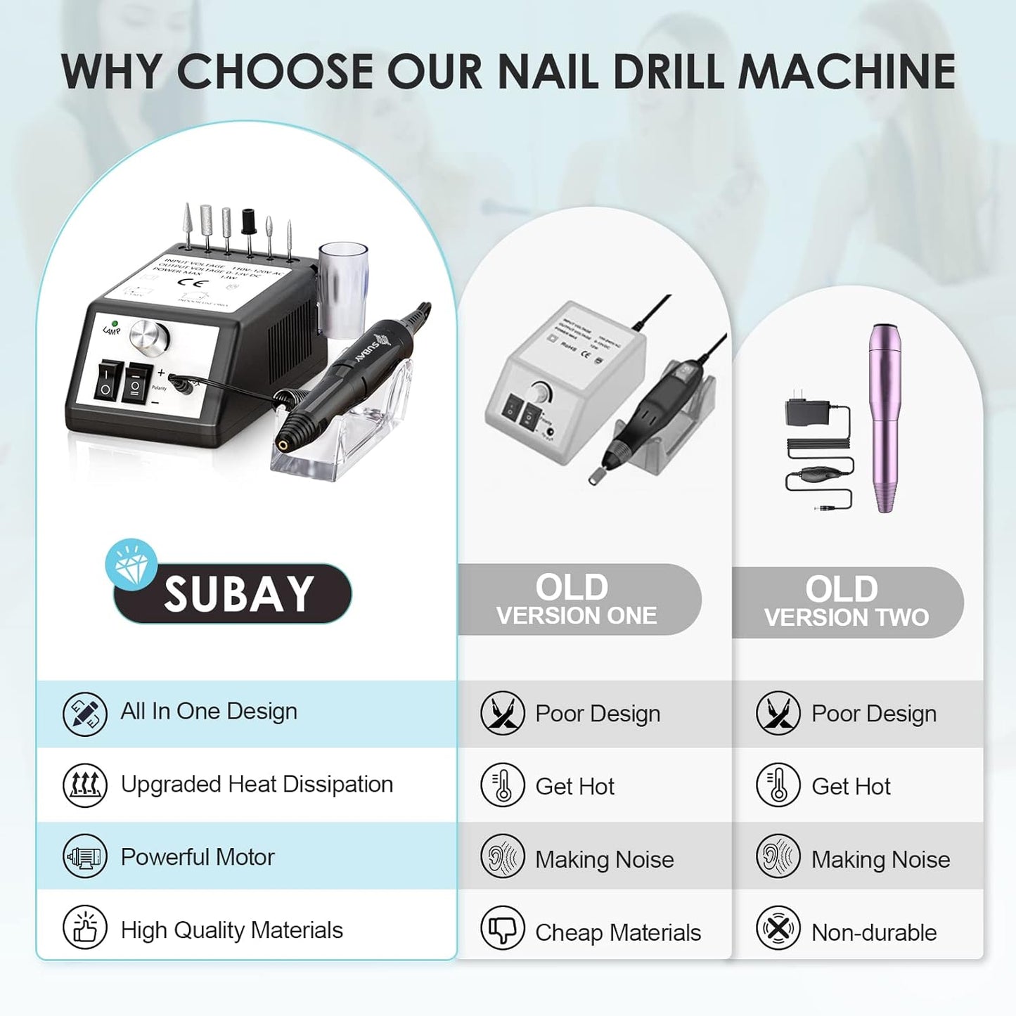 Professional Electric Nail Drill Machine Nail File Drill Set Kit for Acrylic Nails, Gel Nail, Nail Art Polisher Sets(Black)