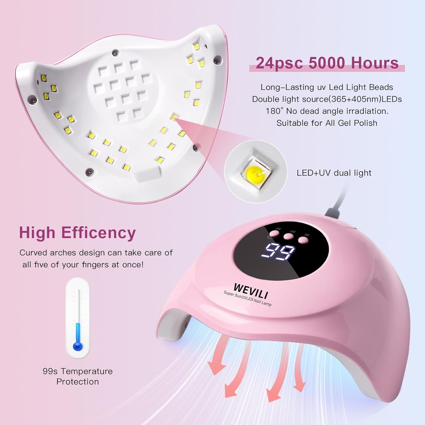 UV LED Nail Lamp, 72W Nail Dryer for Gel Polish with 24 LED Beads 3 Timer Setting, Professional Nail Light UV Nail Lamp for Gel Nails with Auto Sensor& LCD Screen