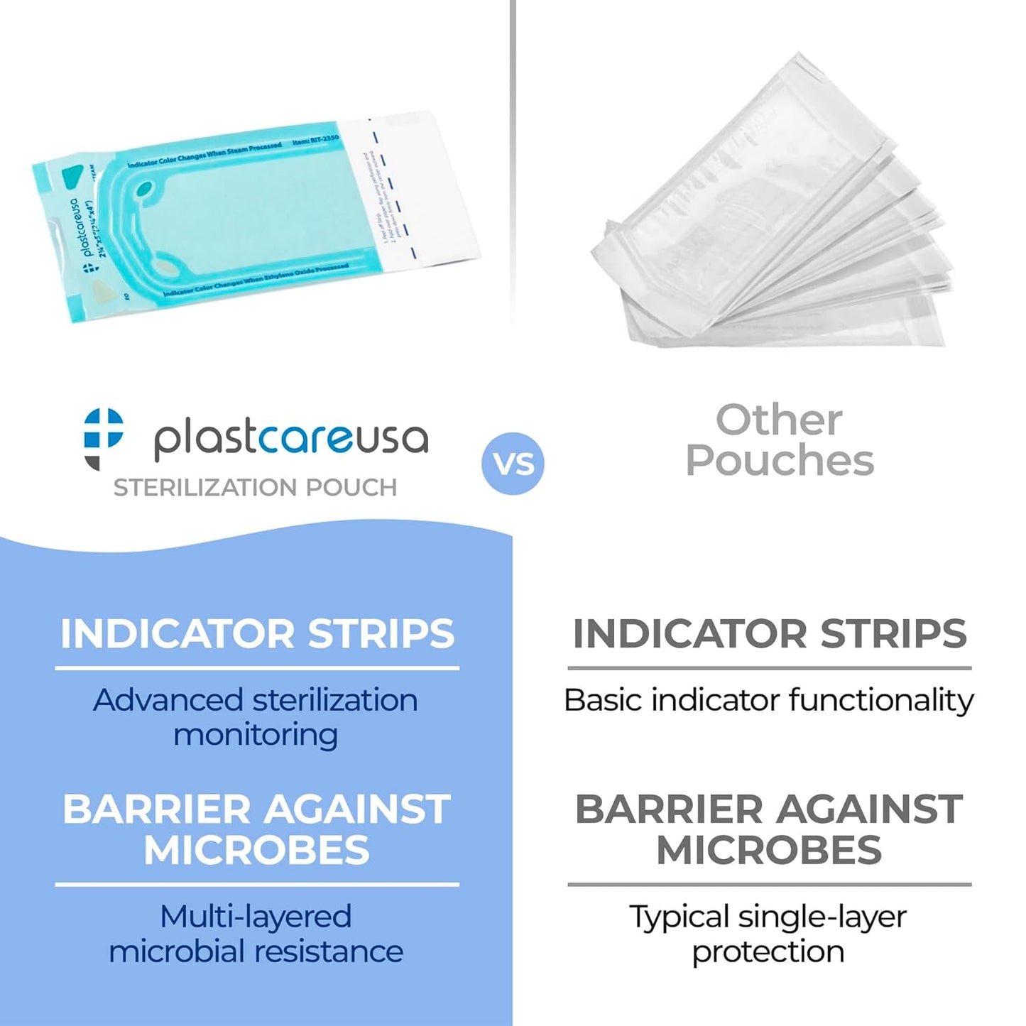 400 2.25 x 4 Inch Self Sterilization Autoclave Pouches for Cleaning Tools, Sterilizer Bags for Dental Offices, Pouch for Dentist Tools, 2 Boxes of 200