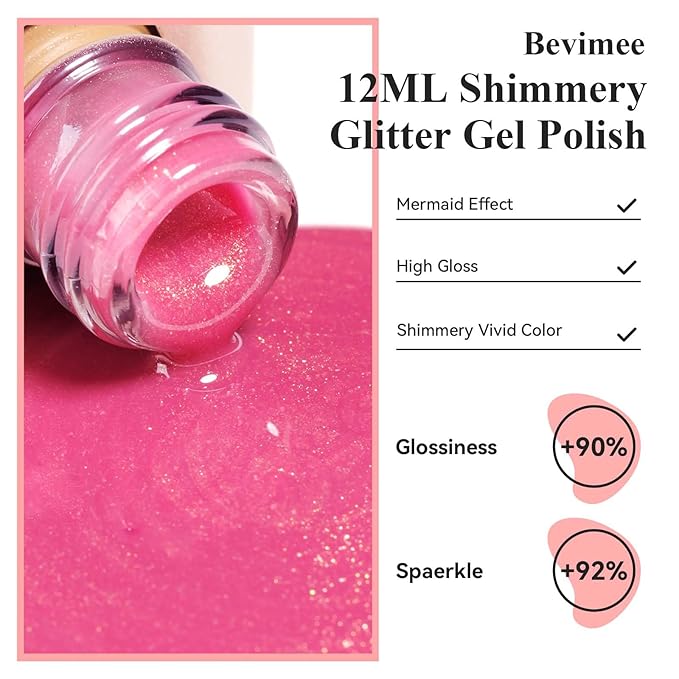 Shimmer Gel Nail Polish, Pink Color Holographic Glitter Jelly Gel Polish Soak Off UV Neutral Nail Polish Gel for Nail Art Salon at Home, 12ML