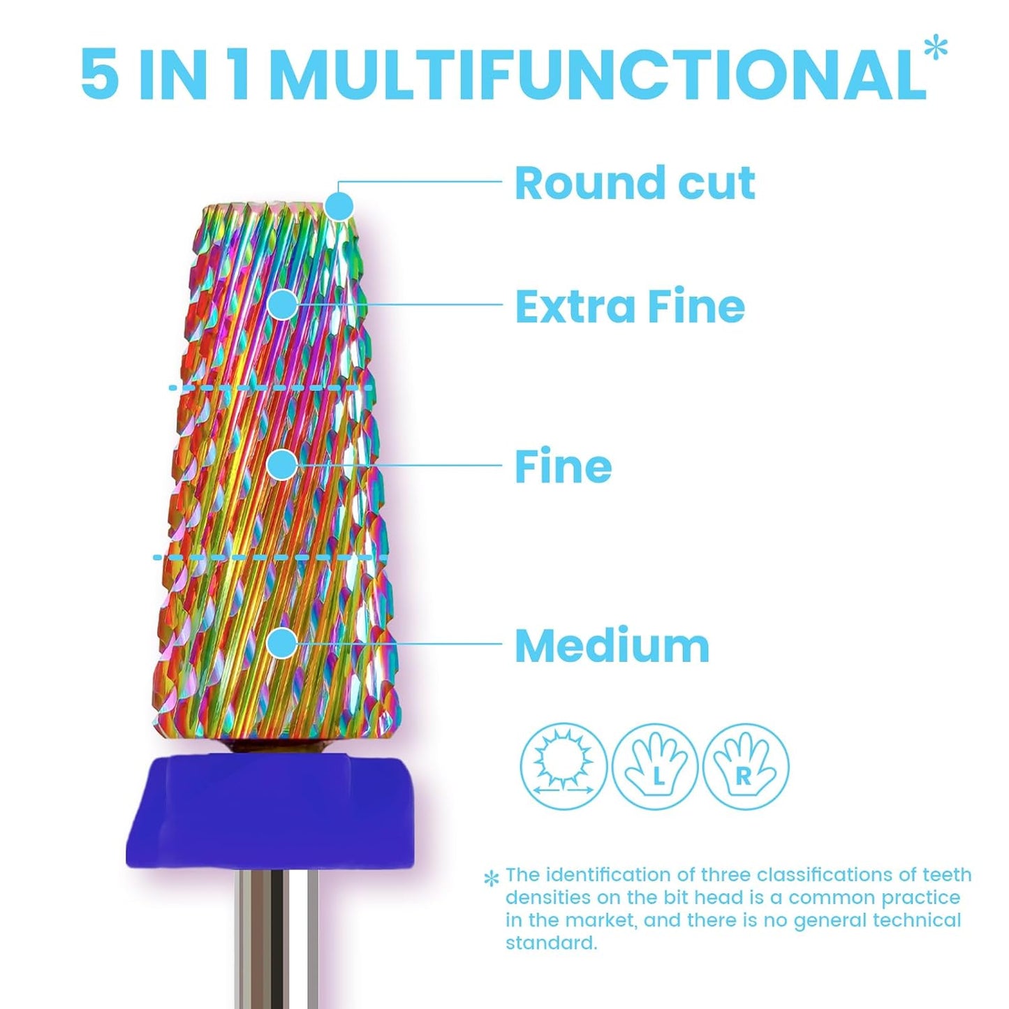 Professional 5 in 1 Tapered Nail Drill Bits, 3/32'' Safety Tungsten Carbide Bits, Remove Hard Gel Fast, Left & Right Hand Use, Easy for Beginner, Technicians Bits, Medium.