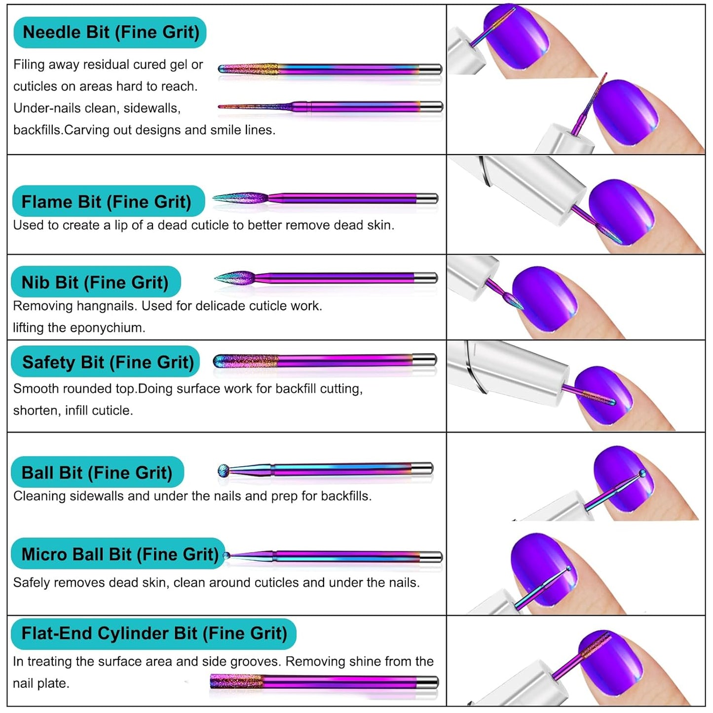 25Pcs Nail Drill Bits Set with Storage Box, 3/32 Inch Tungsten Ceramic Diamond Carbide Nail Drill Bits for Acrylic Gel Polish, Cuticle Efile Remover for Manicure Pedicure