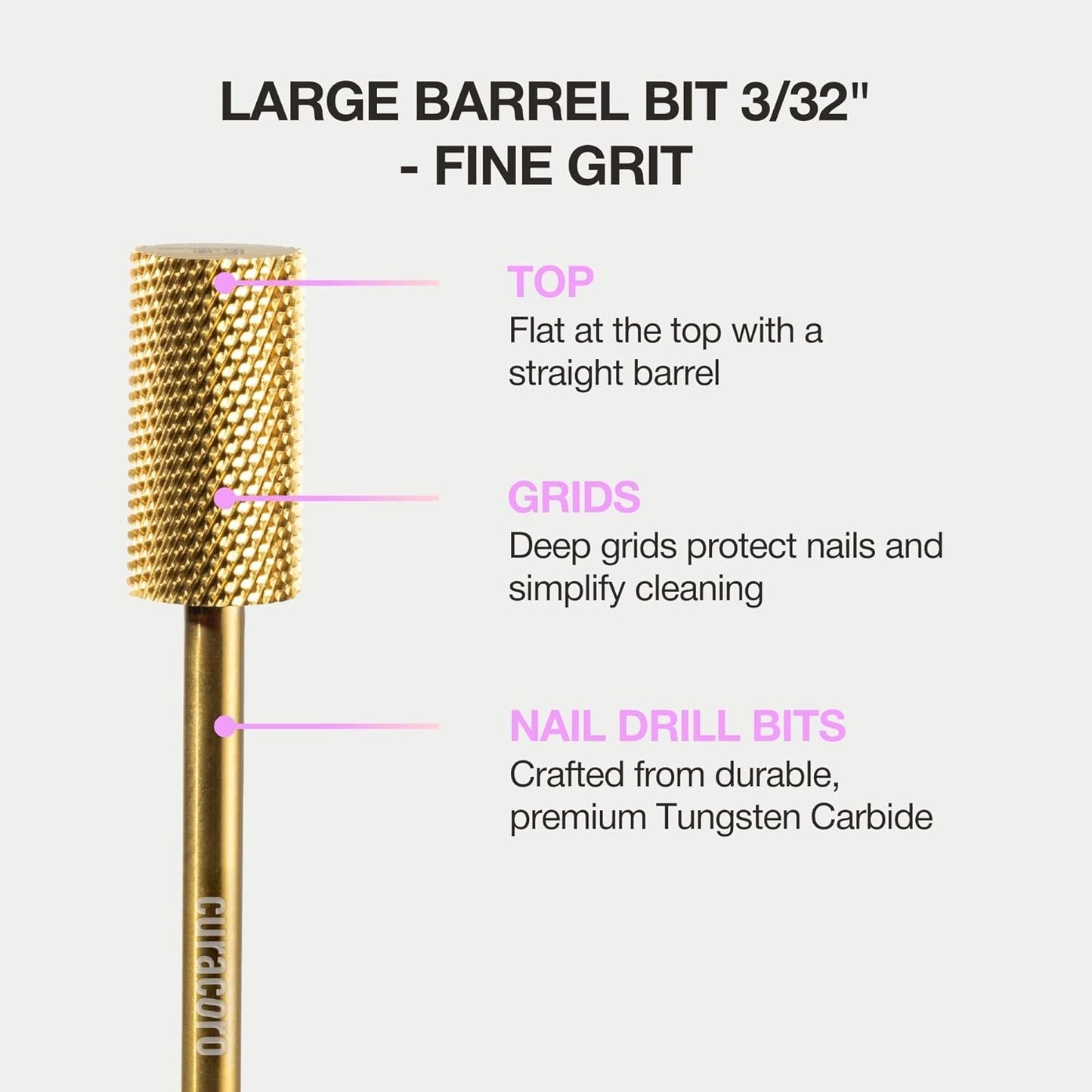 Curacoro Nail Drill Bits 3/32'' - Safe Smooth Stop Large Barrel Carbide Bit (Fine), Gently Bits for Removal & Nail Enhancement, for Nail Beds, Nail Art Pedicure Manicure Salon & Home