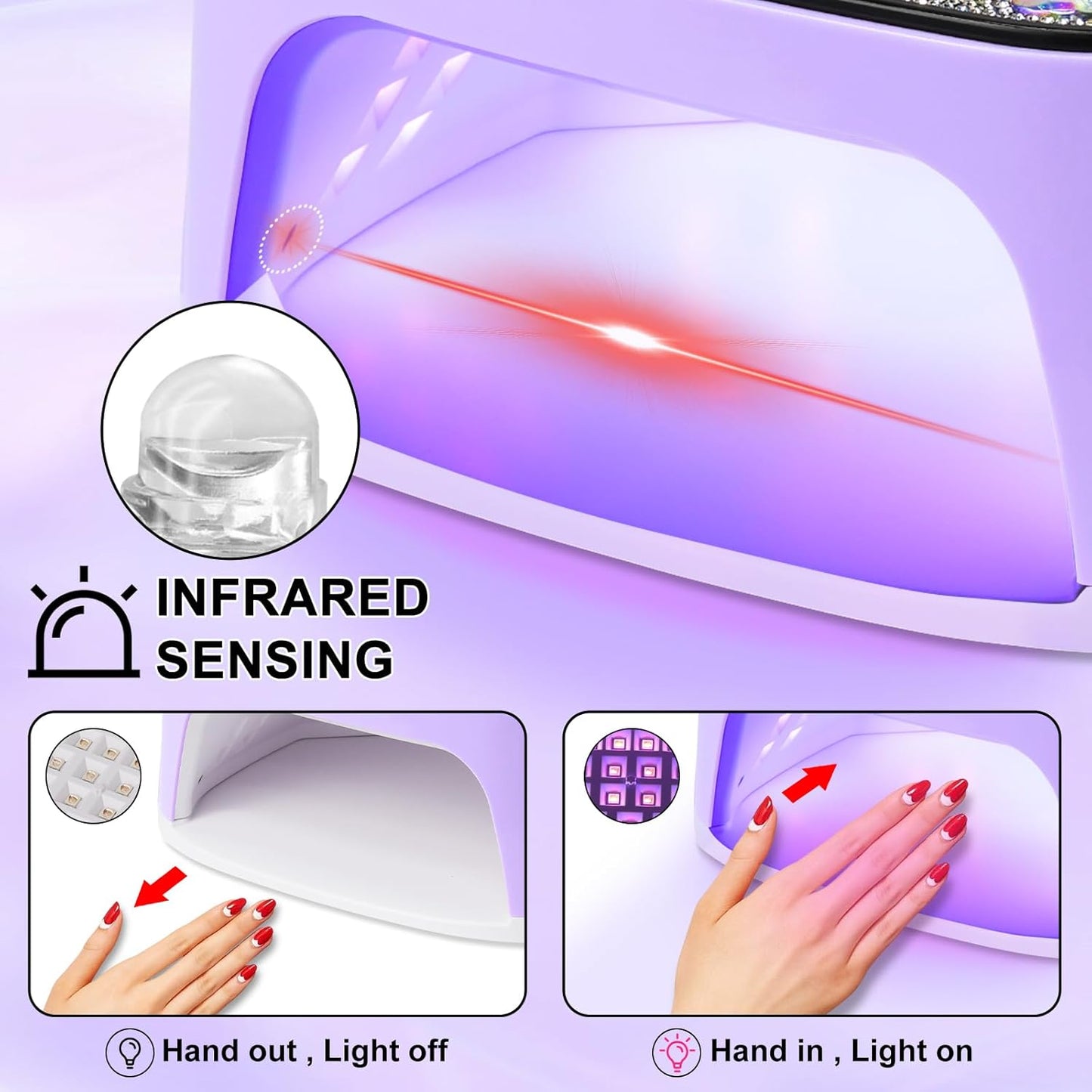 LIMEGIRL UV LED Nail Lamp Kit for Gel Polish Professional Fast Curing Purple Dryer Light Set with 4 Timer Settings Cordless Rechargeable Nail Art Cure Machine with UV Gloves for Manicure Pedicure