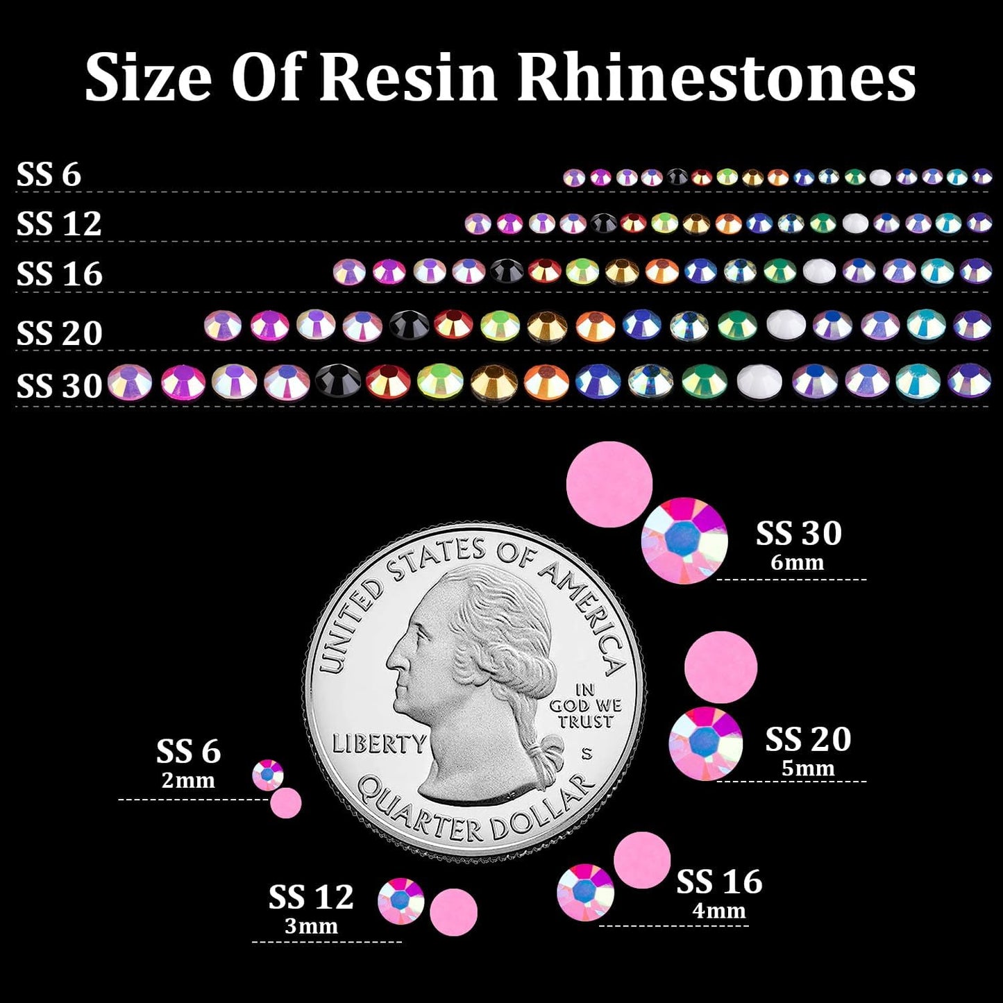 8000pcs 3mm Resin Rhinestones Bulk, Pink AB Flatback Round Jelly Rhinestones Bedazzling Non Hotfix Crystal Gems Large Quantity Wholesale for DIY Crafts Clothes Bottles Tumblers Face Makeup Manicure