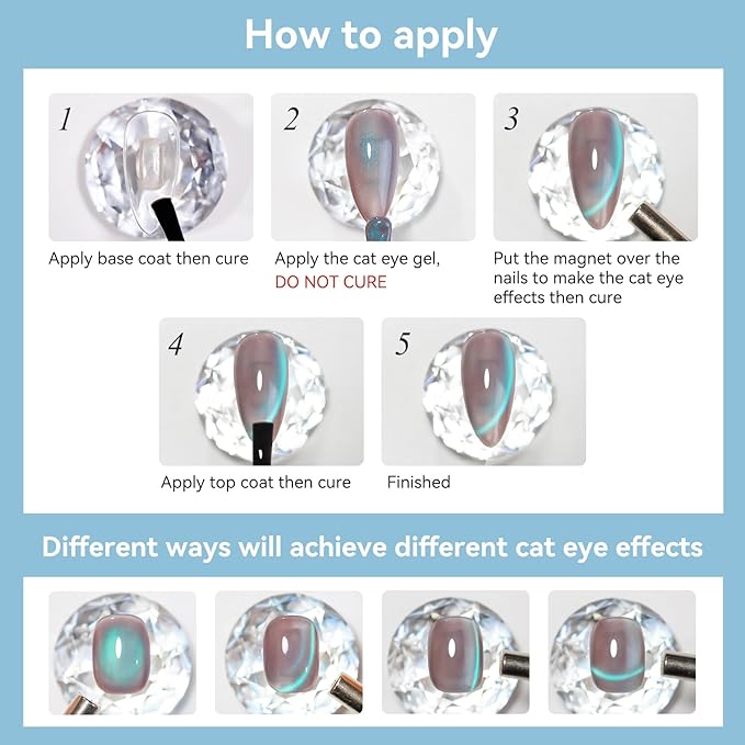 Cat Eye Gel Polish, Glass Blue Glitter Cateye Magnetic Nail Polish Magic Holographic Effect, UV Gel Sparkle Crystal Jelly Color Manicure for Nail Salon DIY At Home