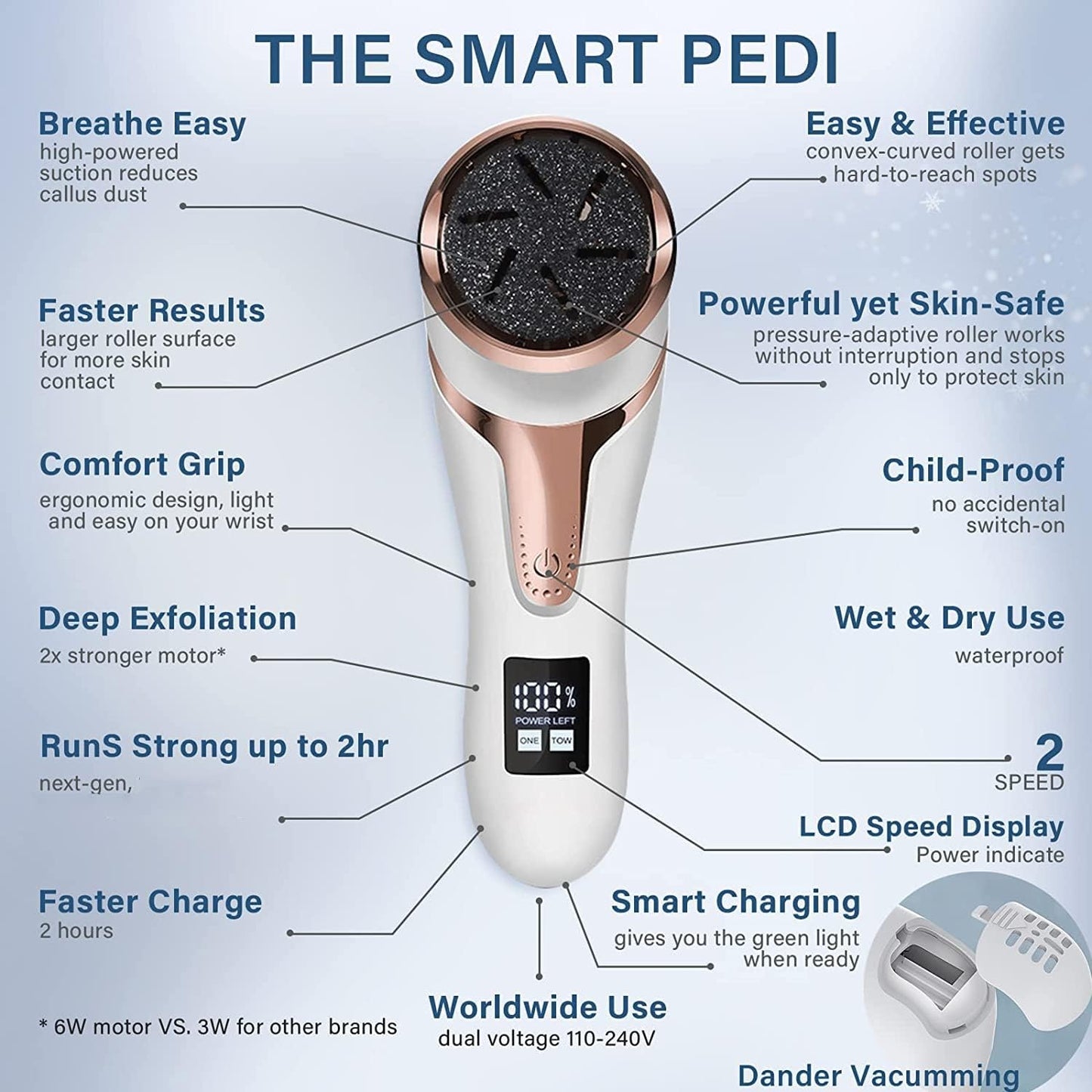 Hoxida Electric Callus Remover for Feet (with Dander Vacuum Cleaner), Quartz, Rechargeable Foot Pedicure Tools Foot File, Professional Foot Care Kit Deadskin Remover with 3Heads&2Speed,LCD Display