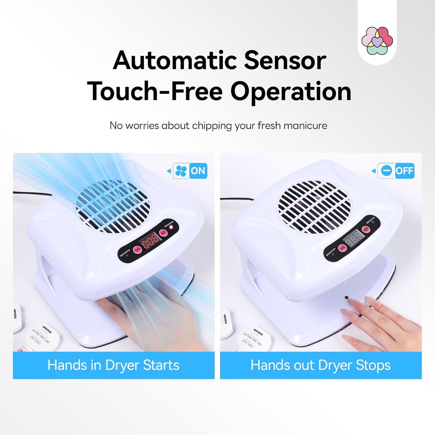 SAVILAND Essentials 5X Faster Dry Nail Dryer: 300W Strong-Air Nail Dryer for Regular Polish Smart Sensor Nail Polish Dryer Warm & Cool Wind Dual Air Dual Modes Battery-Free Nail Fan Home Salon Use