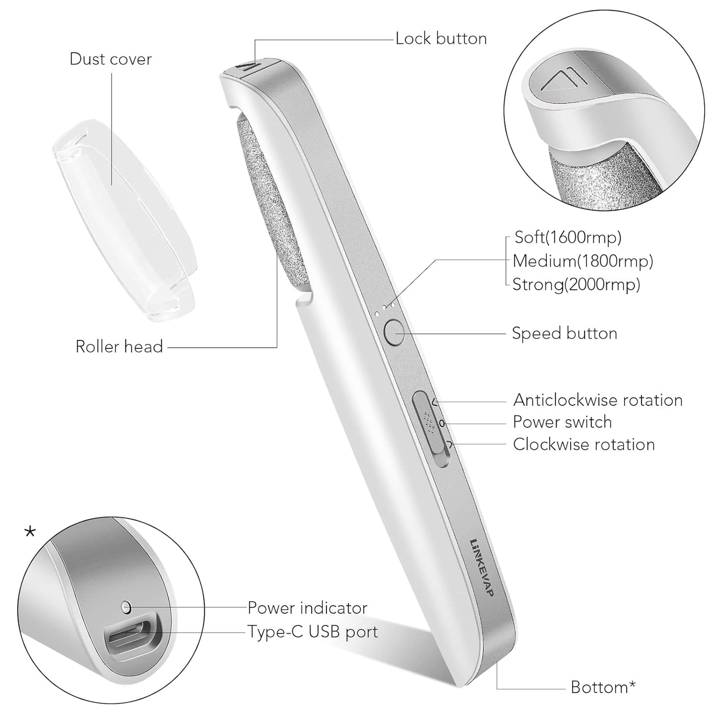 LINKEVAP Electric Callus Remover for Feet, Professional Pedicure Kit Foot Scrubber for Dry, Dead, Cracked, Hard Skin, at Home Feet Spa Care Kit for Men & Women (Cold White)