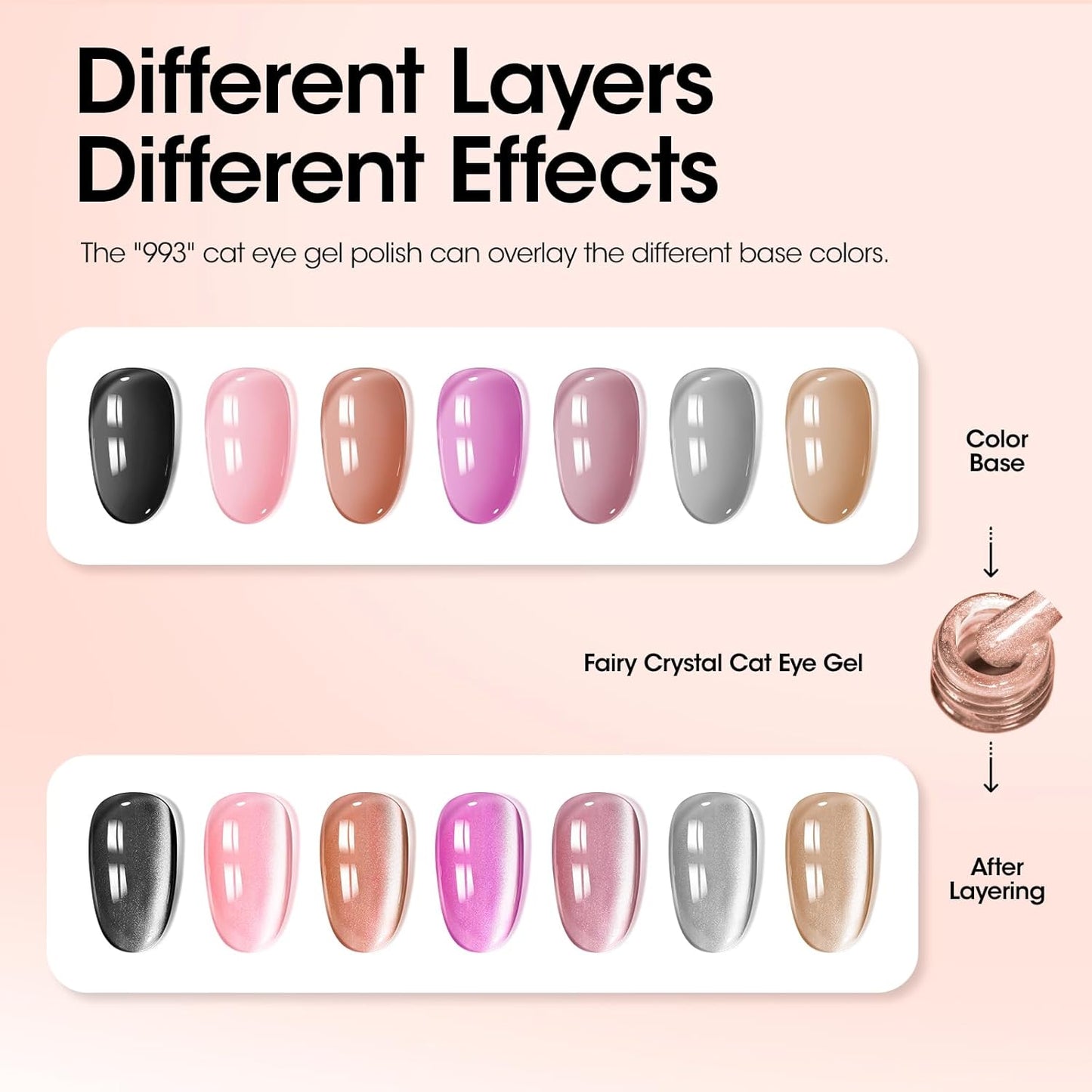 GELLEN Cat Eye Gel Nail Polish 6 Colors Gray Orange Silver Gold Brown Purple Holographic Reflective Cateye Gel Polish with Magnets Fall Winter UV LED Soak Off Sparkle Magnetic Gel Polish