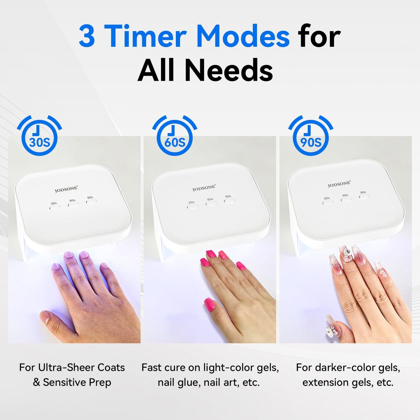 JODSONE U V LED Professional Nail Art Lamp Large Space for Foot Nail, Sensor 3 Timing Modes for DIY at Home, White
